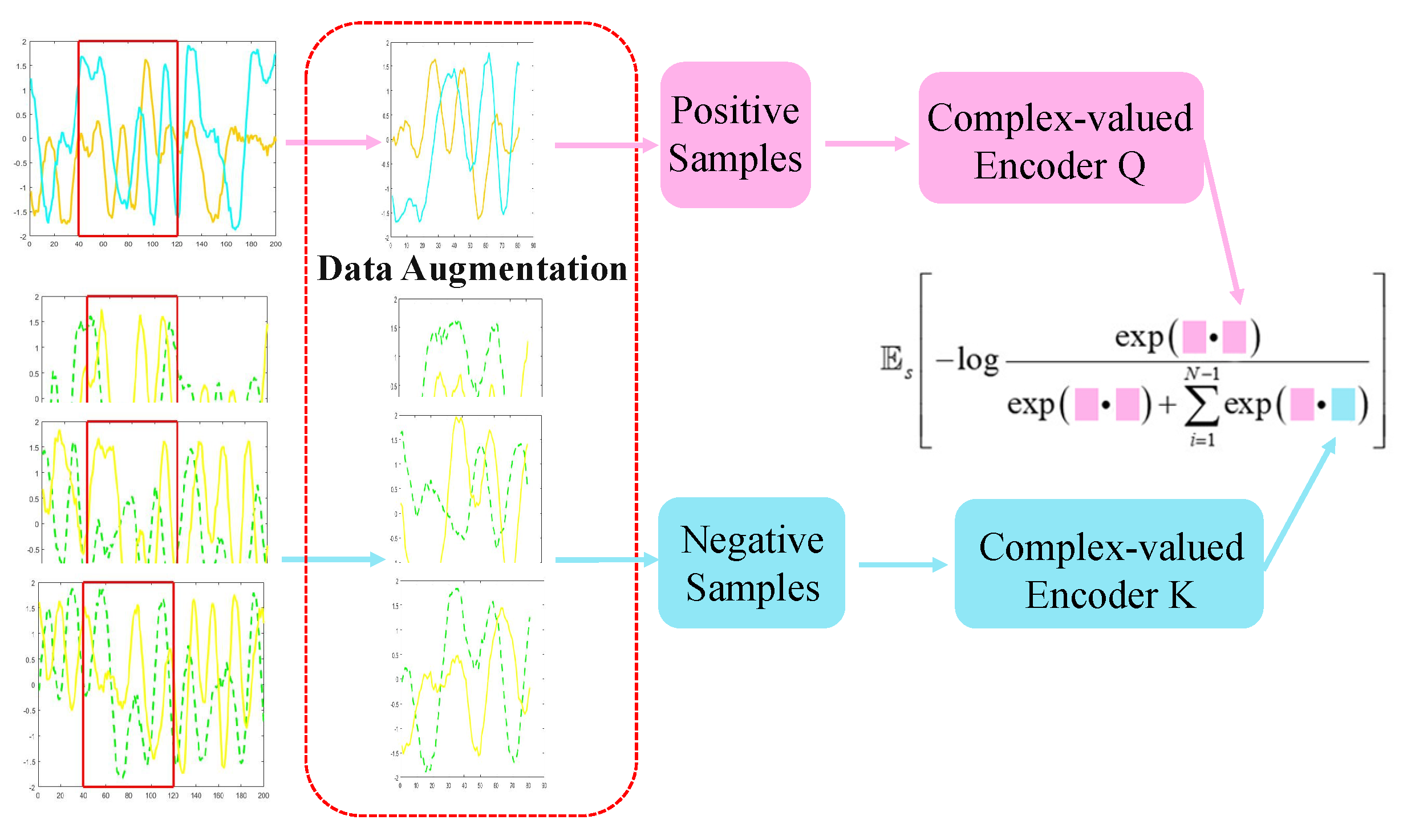 Entropy 24 00851 g004 550