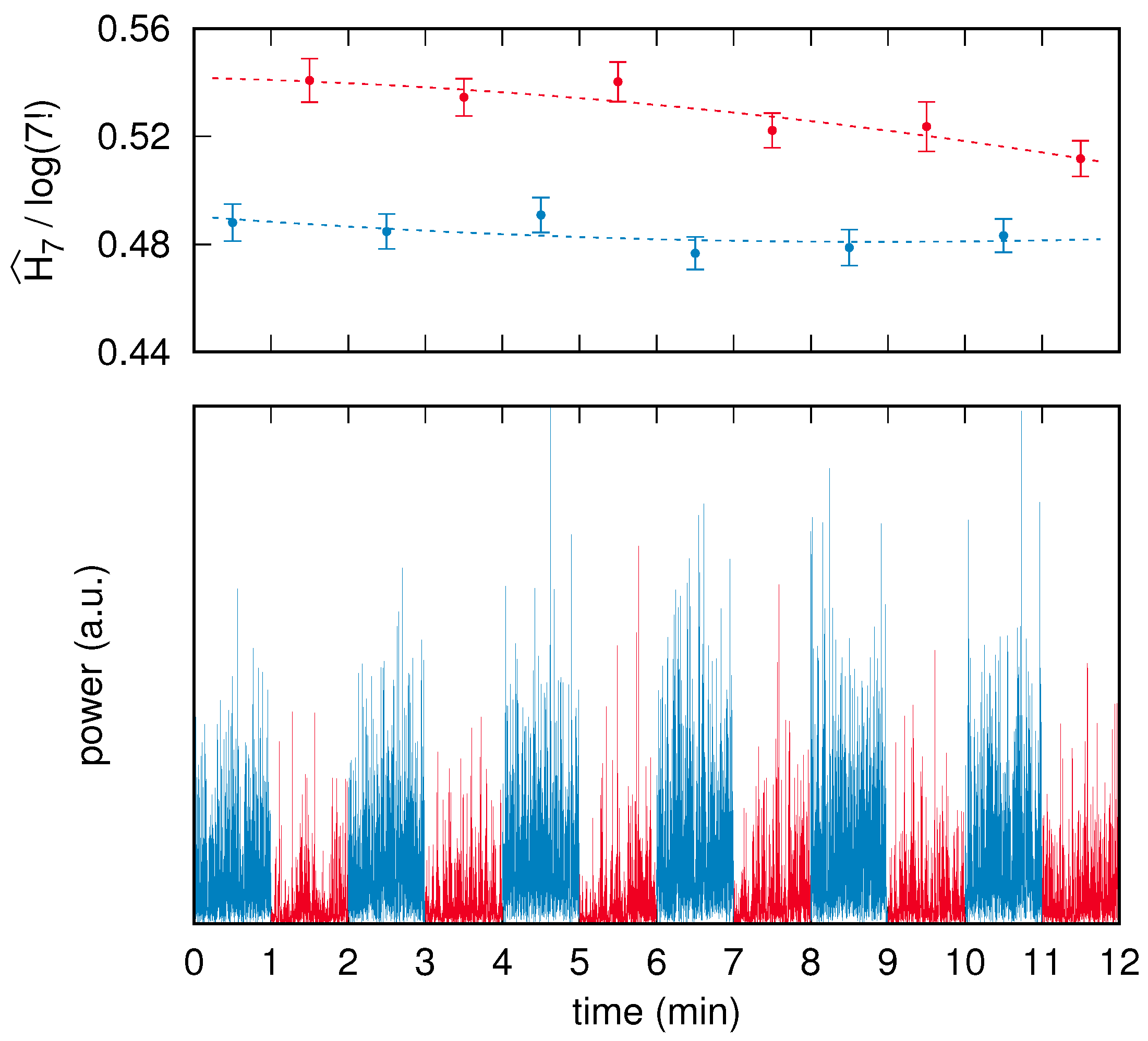 Entropy 24 00853 g004 550
