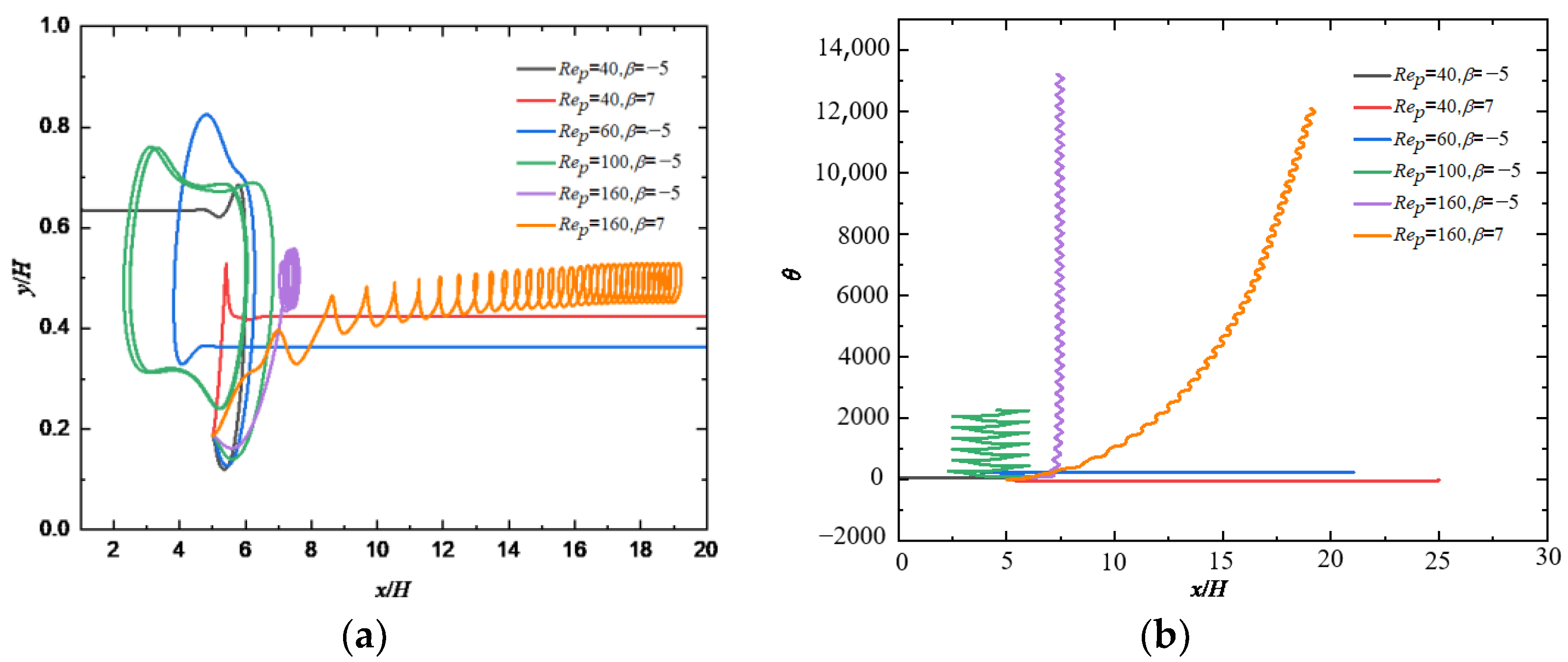 Entropy 24 00854 g009 Entropy 24 00854 g009