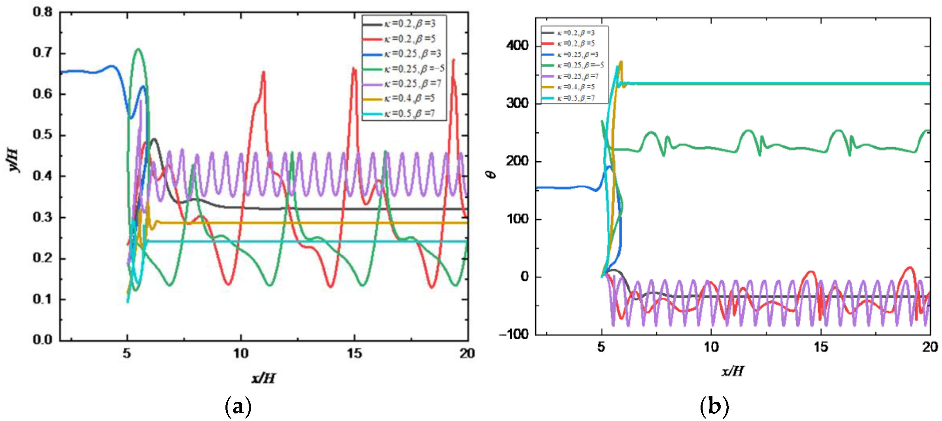 Entropy 24 00854 g011 Entropy 24 00854 g011