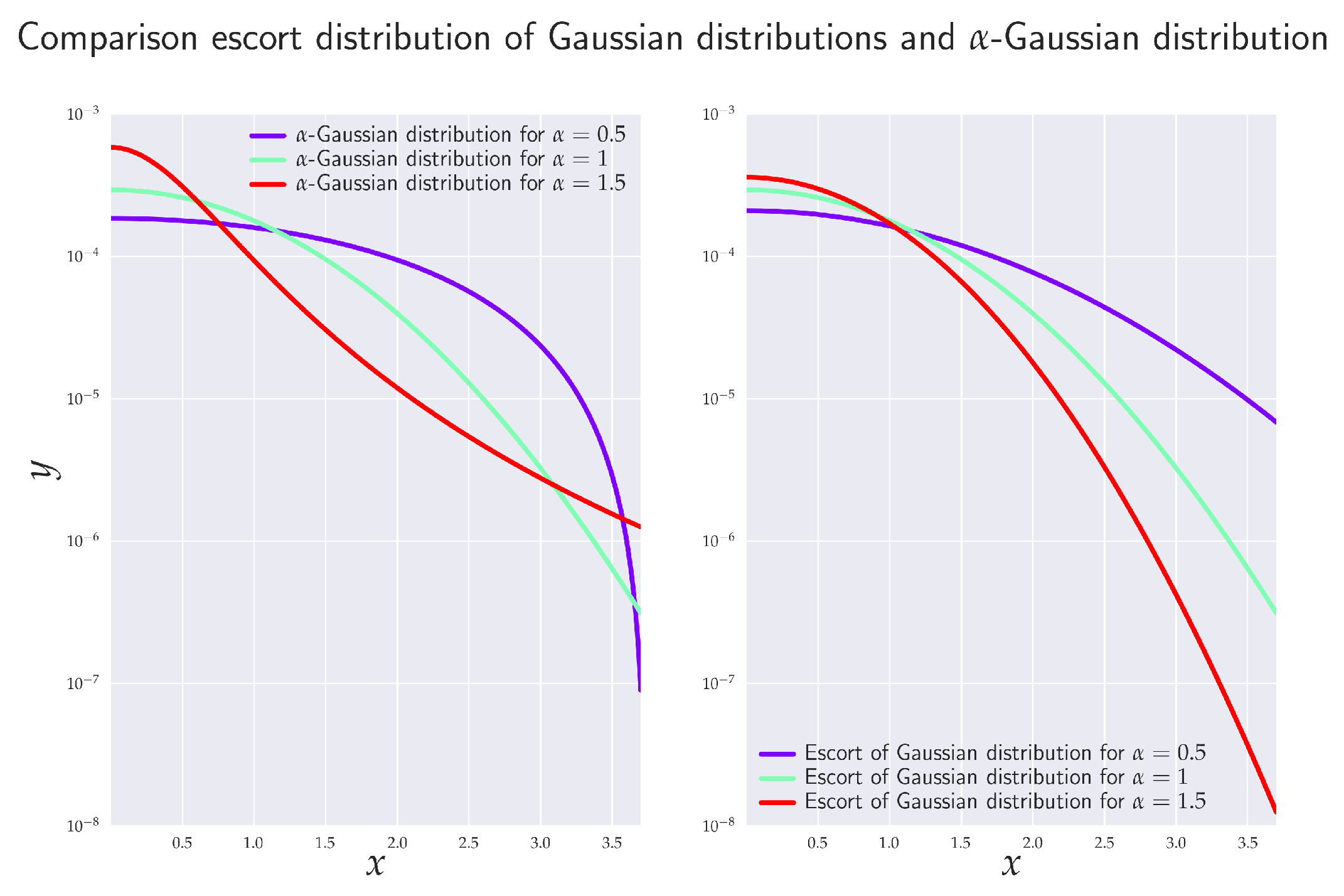 Entropy 24 00855 g002 Entropy 24 00855 g002