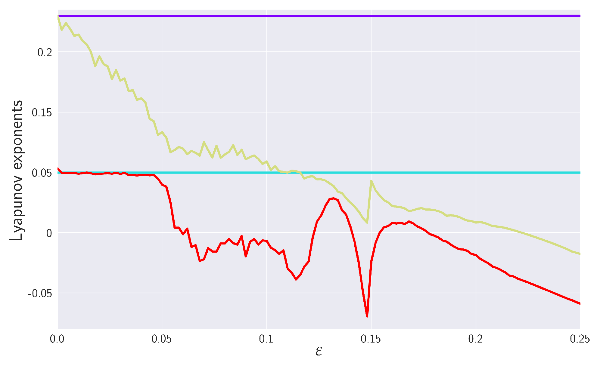 Entropy 24 00855 g004 Entropy 24 00855 g004