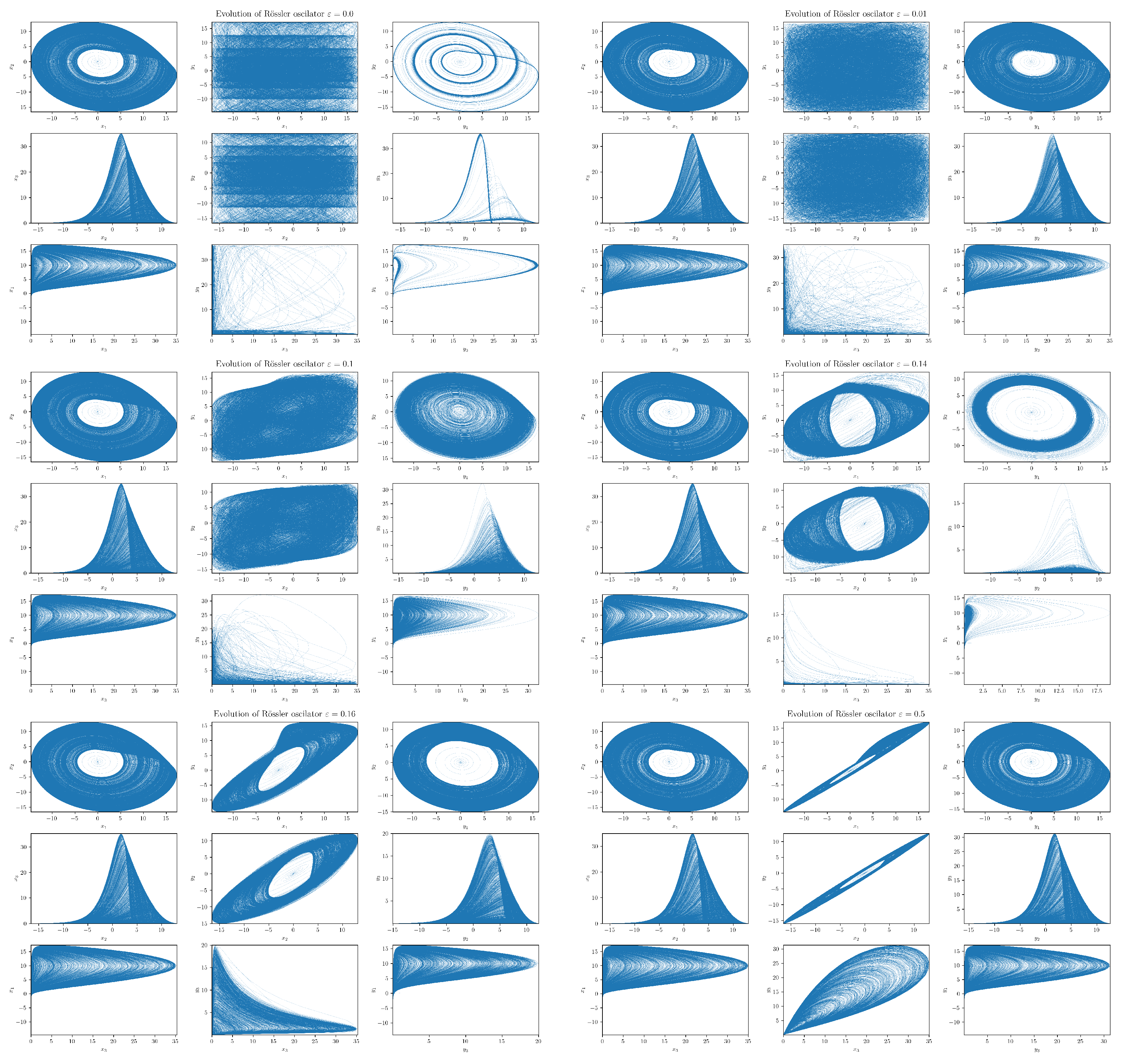 Entropy 24 00855 g005 Entropy 24 00855 g005