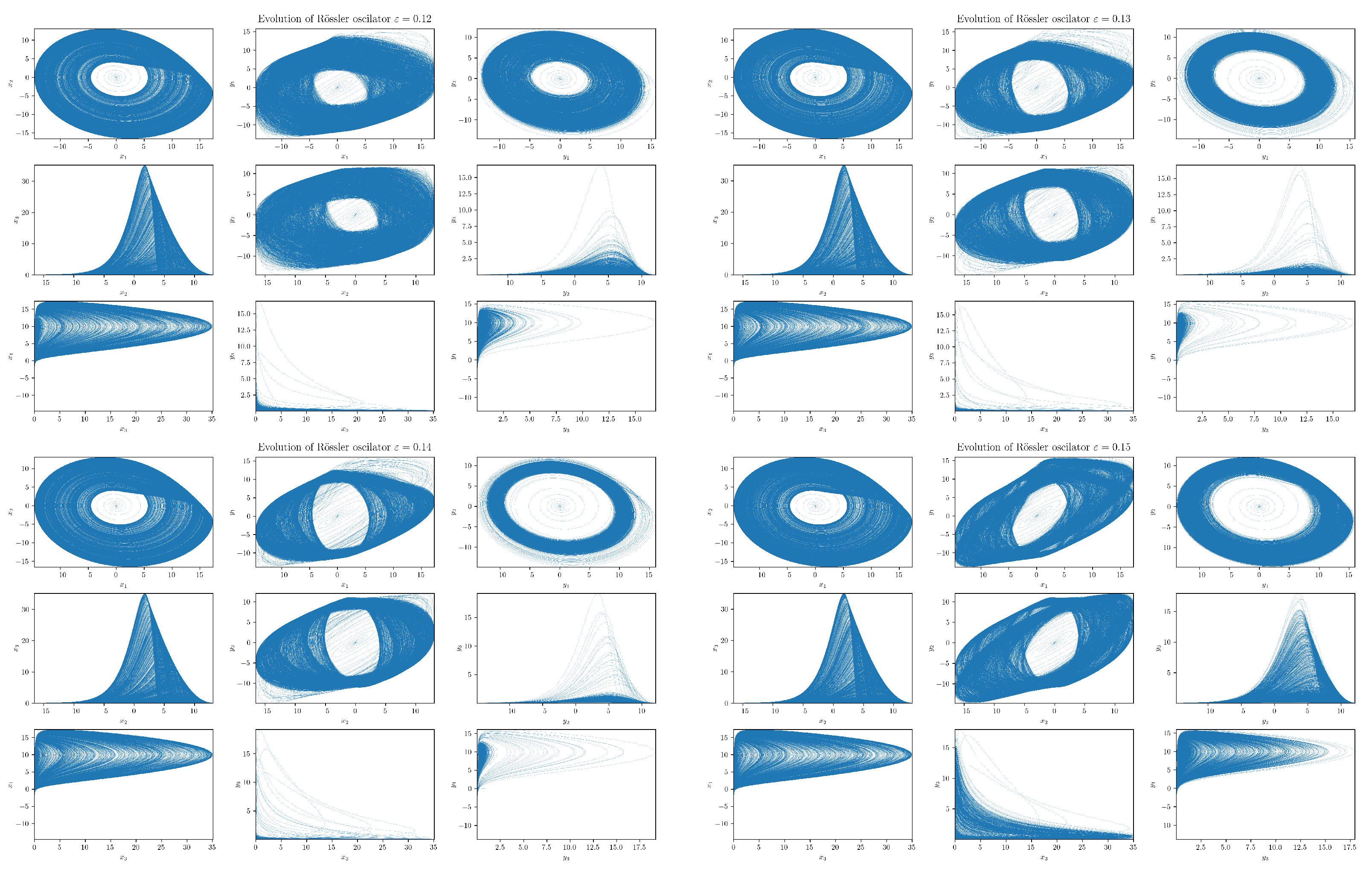 Entropy 24 00855 g008 Entropy 24 00855 g008