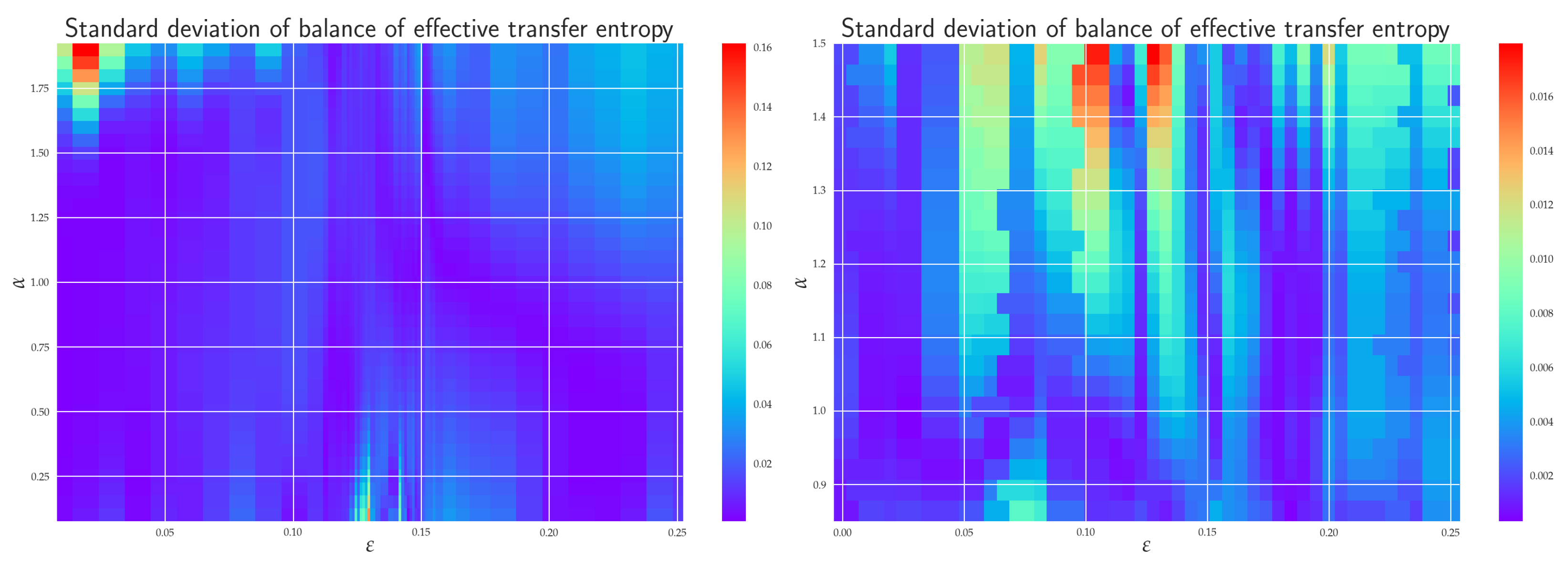 Entropy 24 00855 g011 Entropy 24 00855 g011