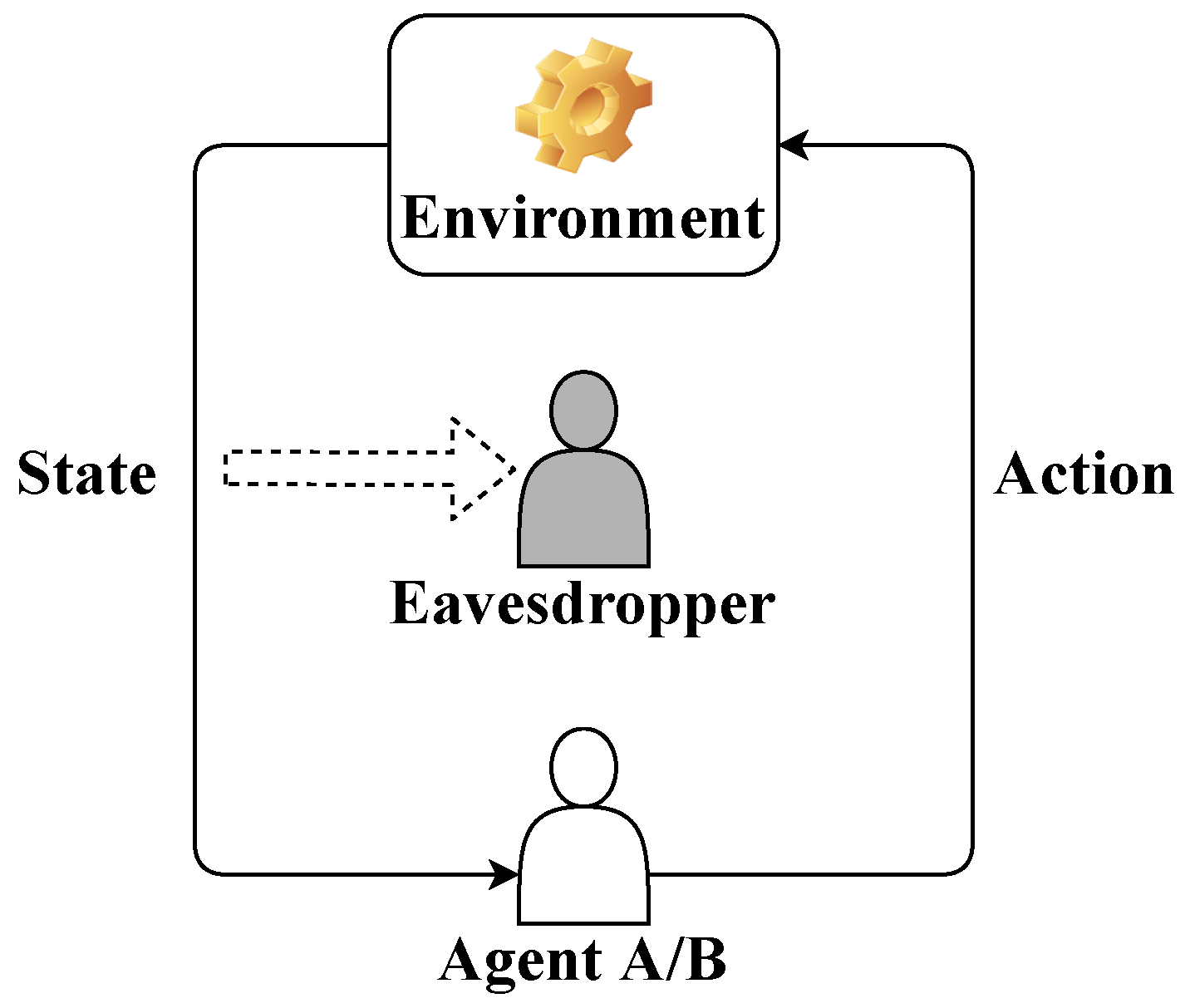 Entropy 24 00856 g001 550