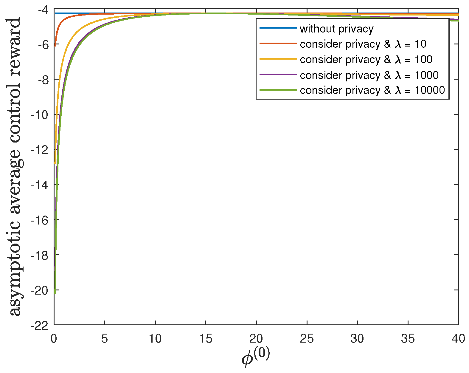 Entropy 24 00856 g011 550