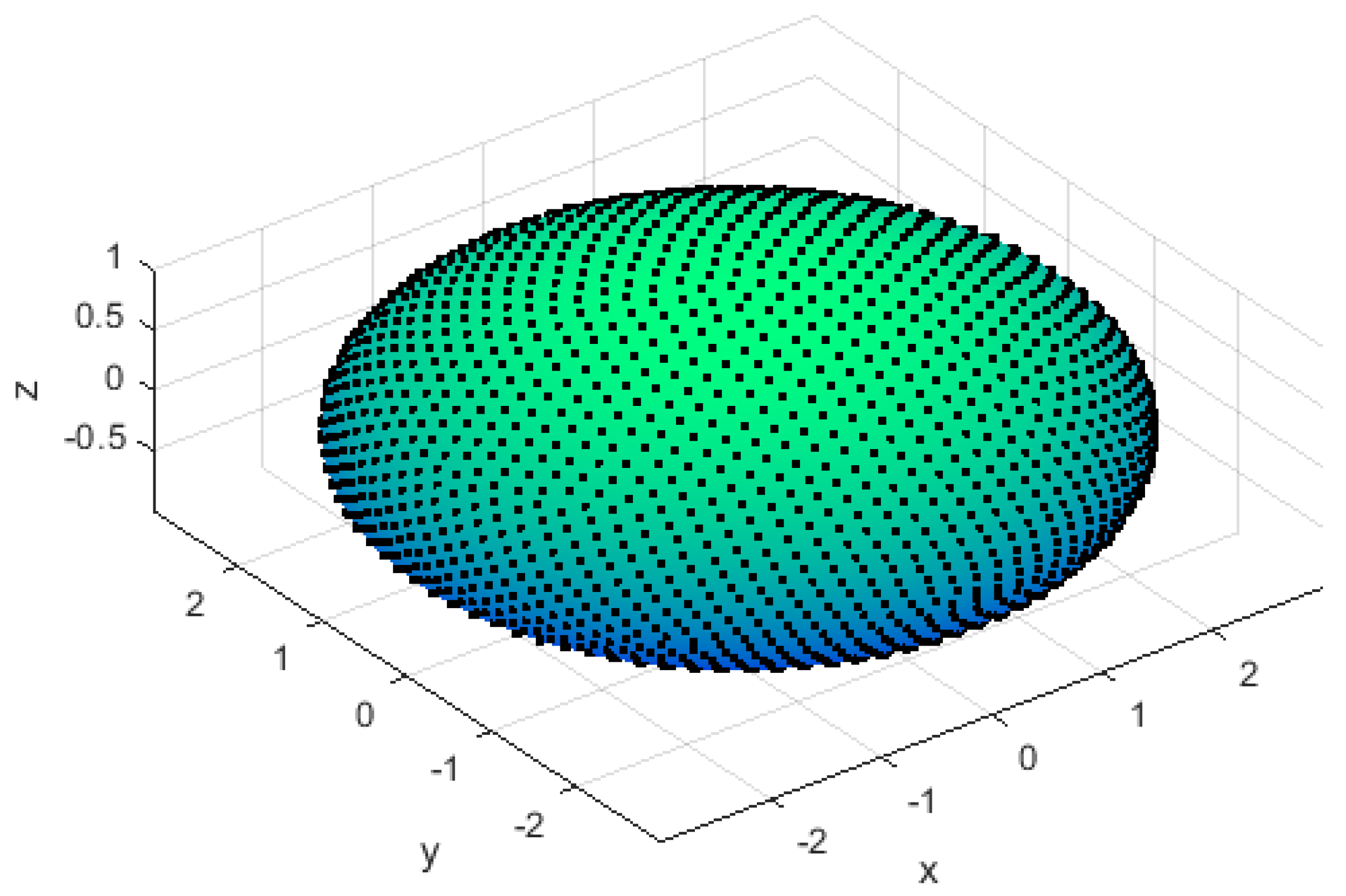 Entropy 24 00857 g001