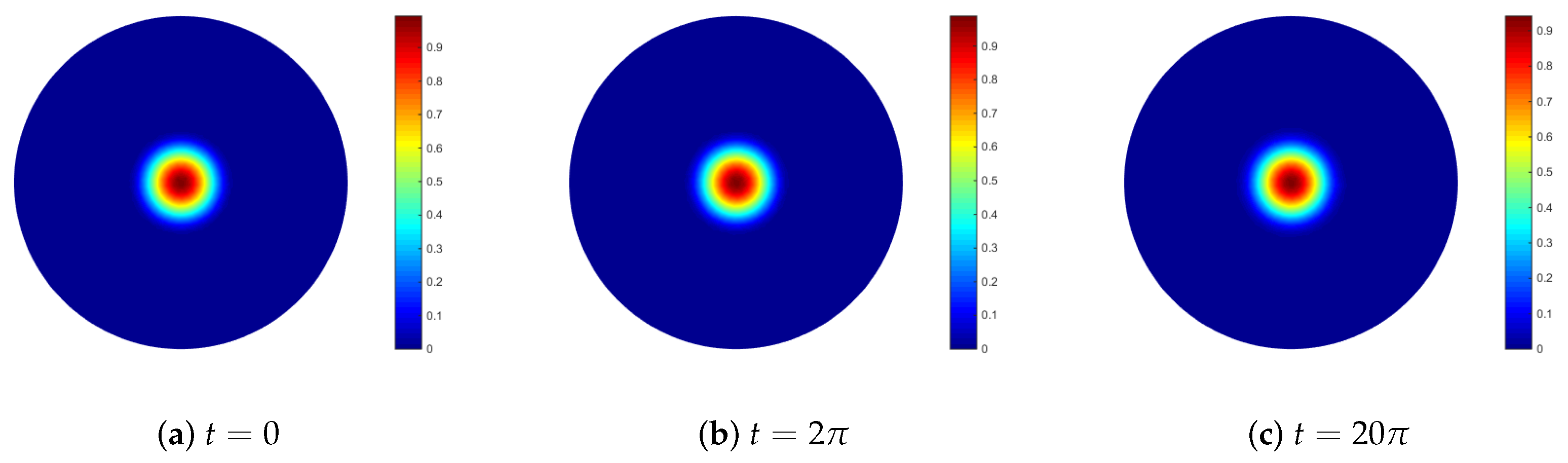 Entropy 24 00857 g005