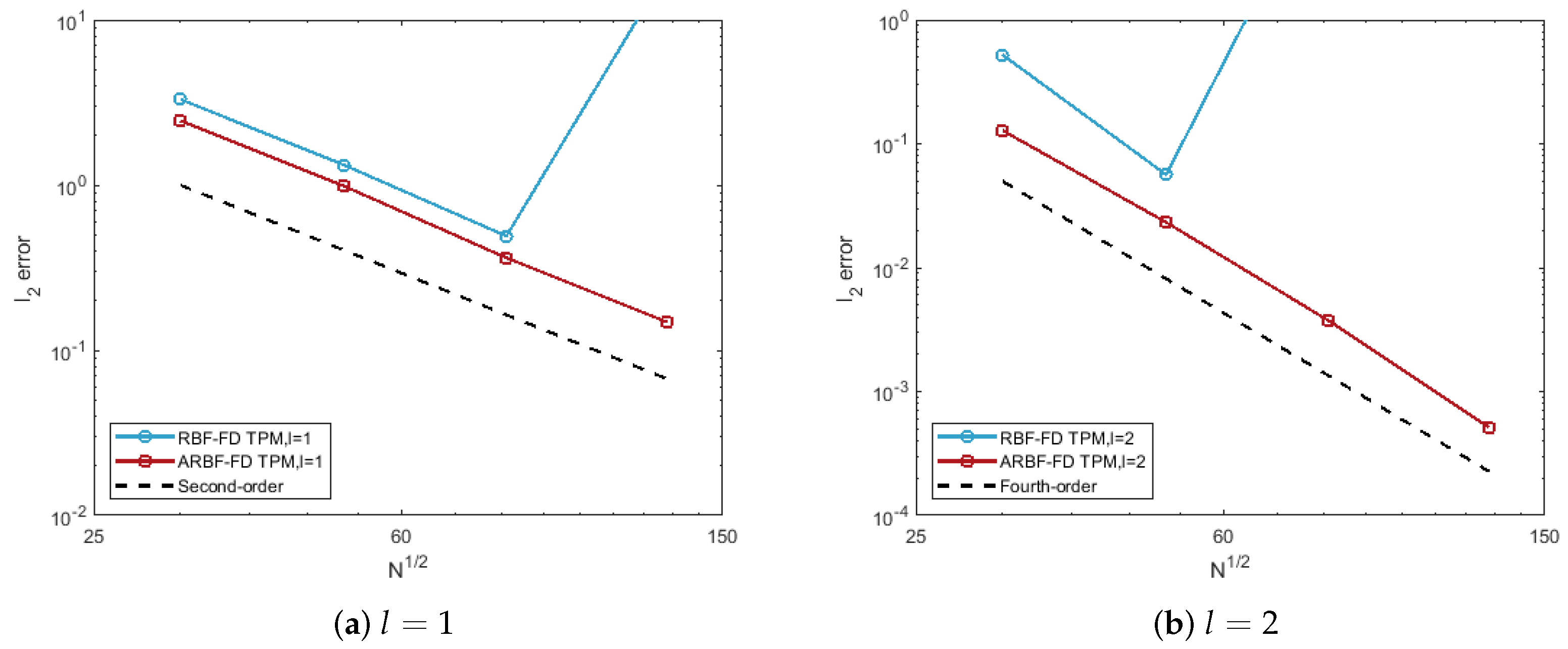 Entropy 24 00857 g007