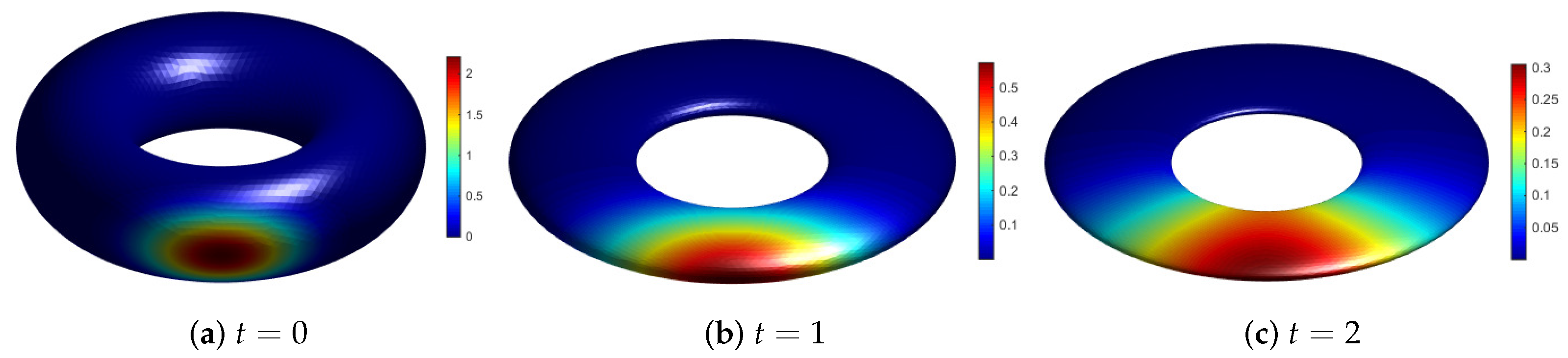 Entropy 24 00857 g008