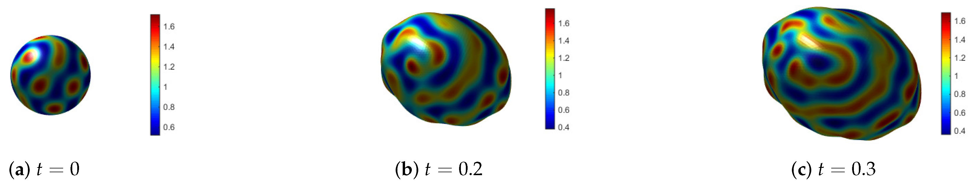 Entropy 24 00857 g009