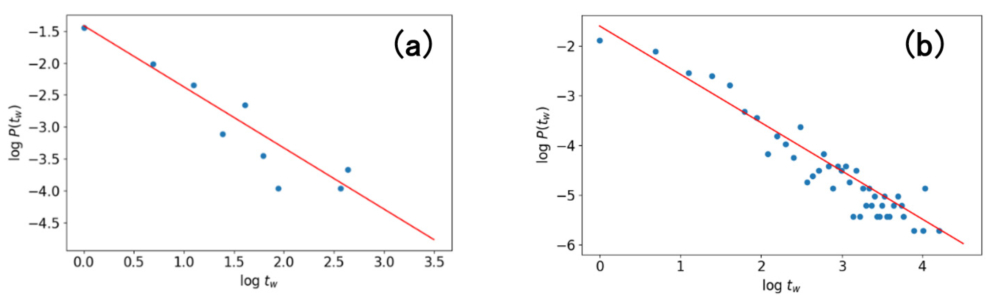 Entropy 24 00858 g014