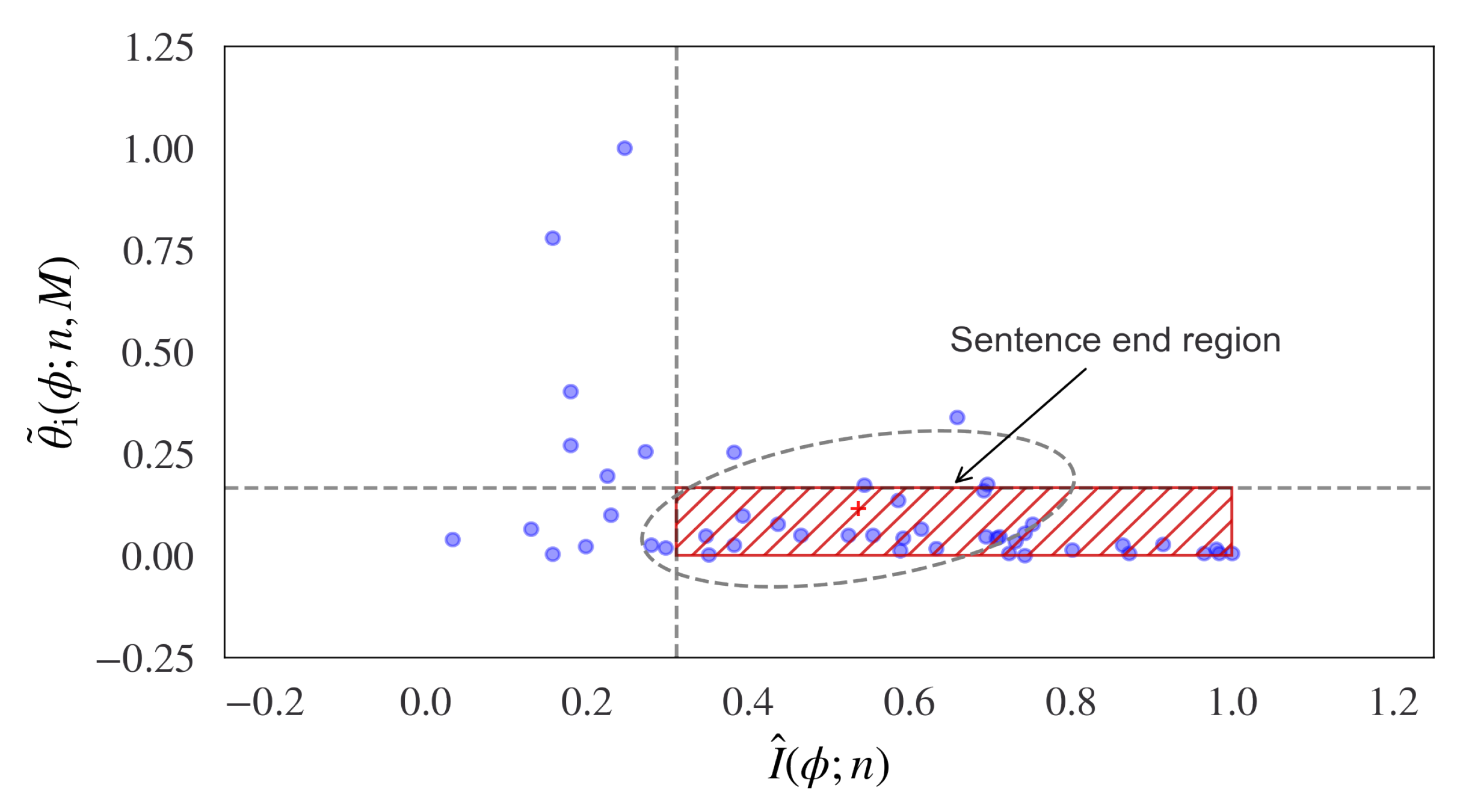 Entropy 24 00859 g004 Entropy 24 00859 g004