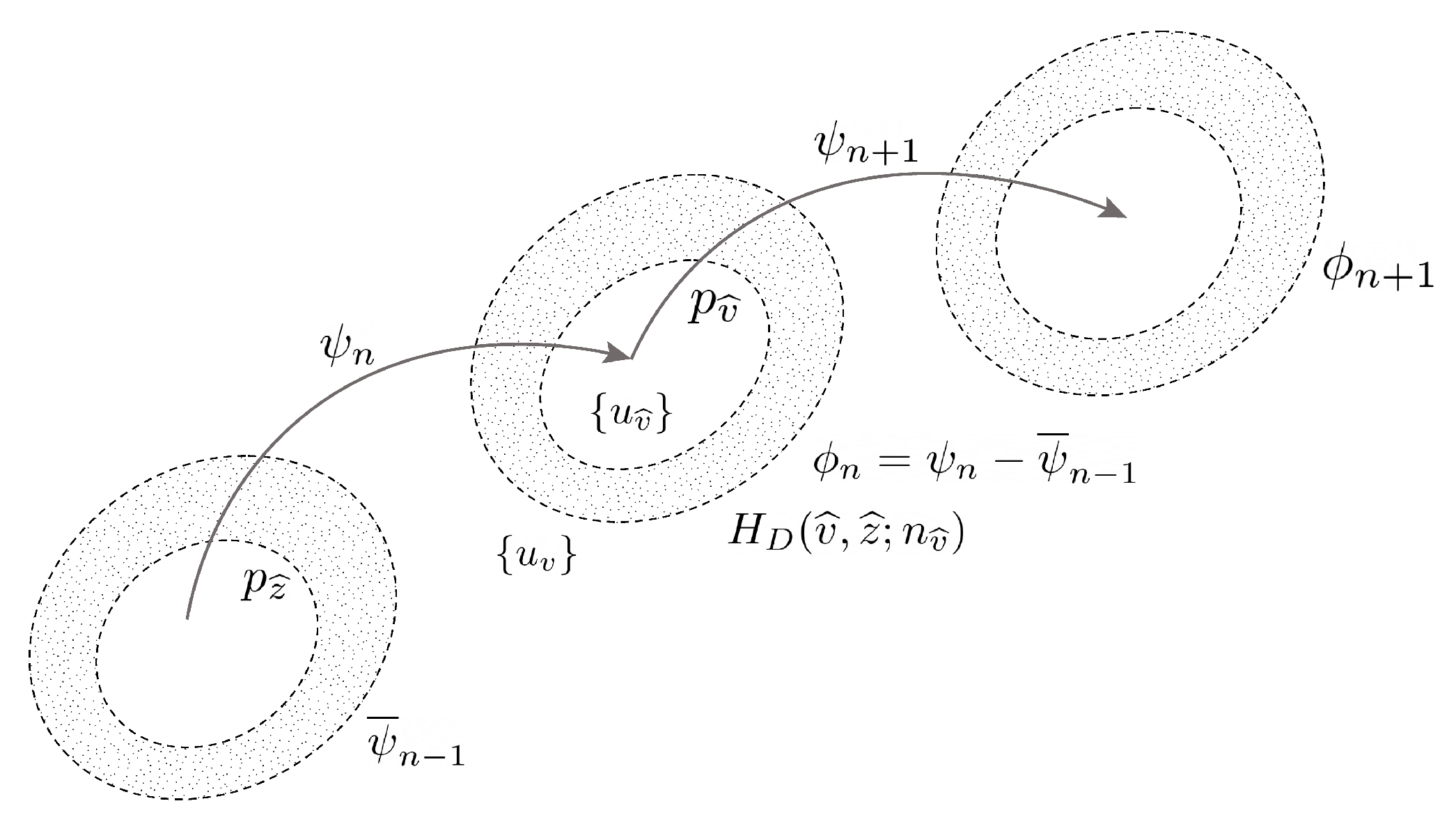 Entropy 24 00859 g005 Entropy 24 00859 g005
