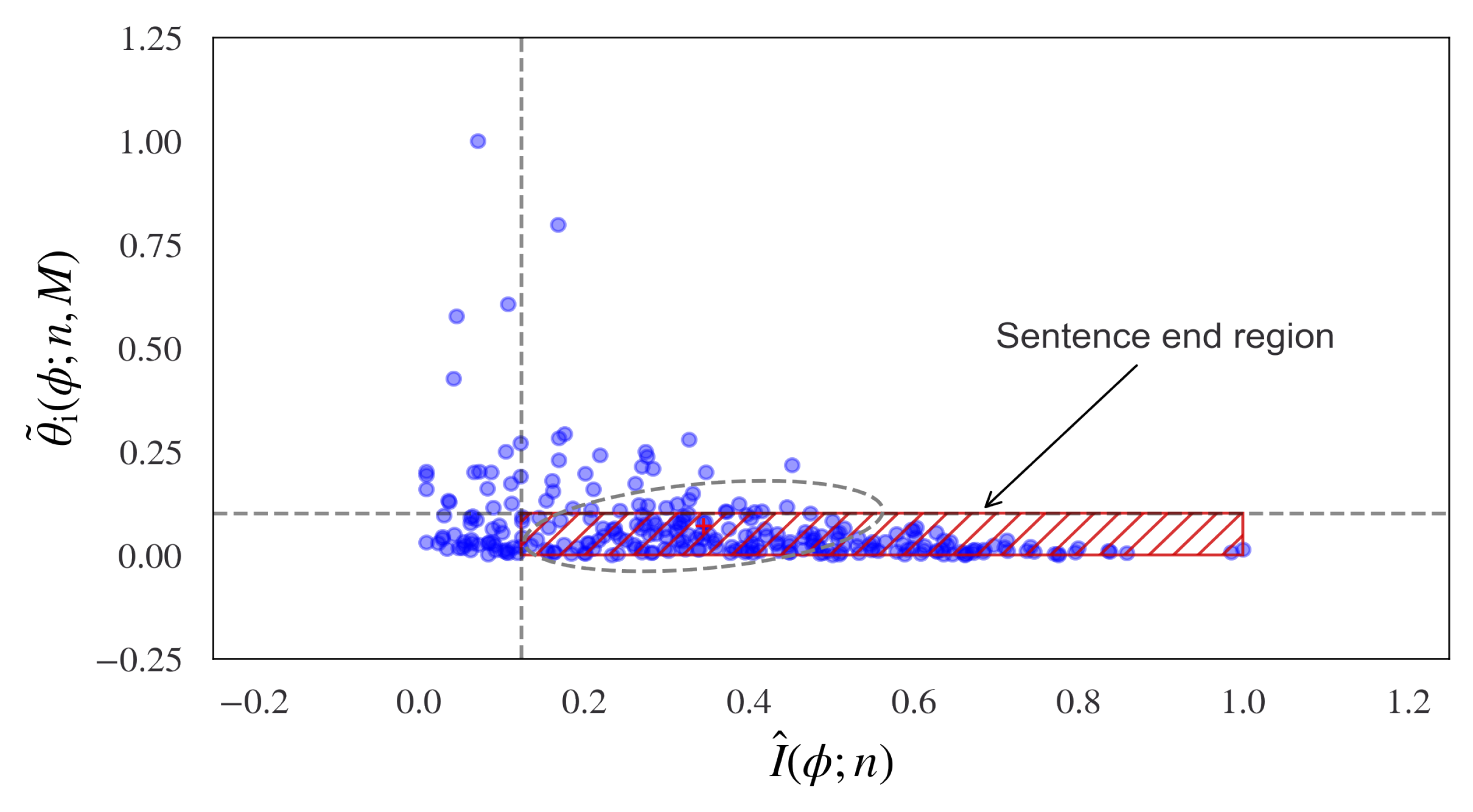 Entropy 24 00859 g006 Entropy 24 00859 g006