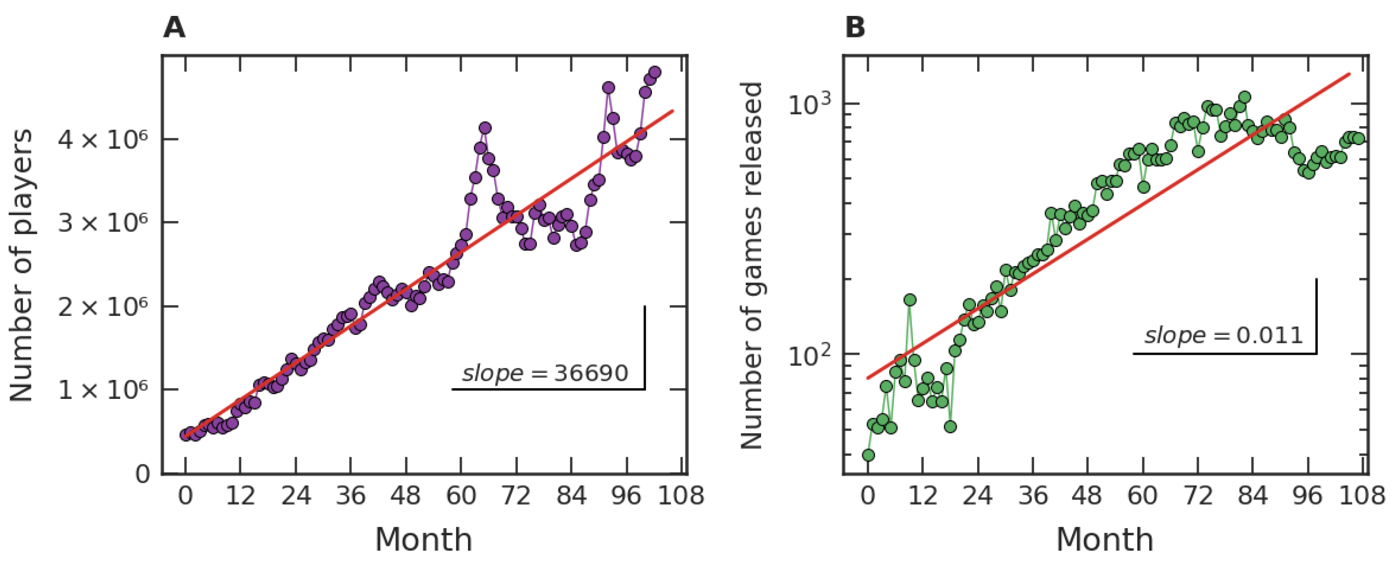 Entropy 24 00860 g001 550