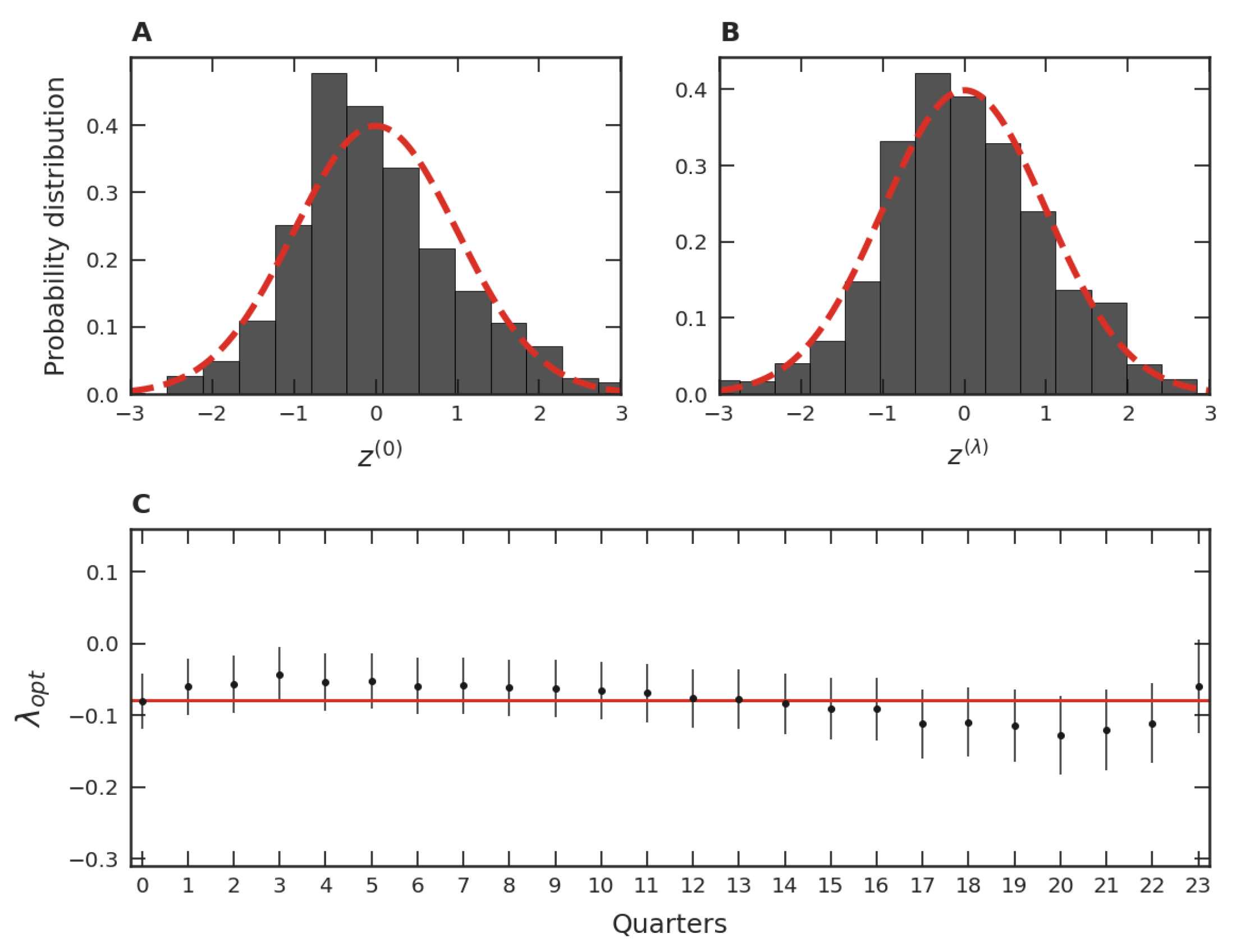 Entropy 24 00860 g003 550