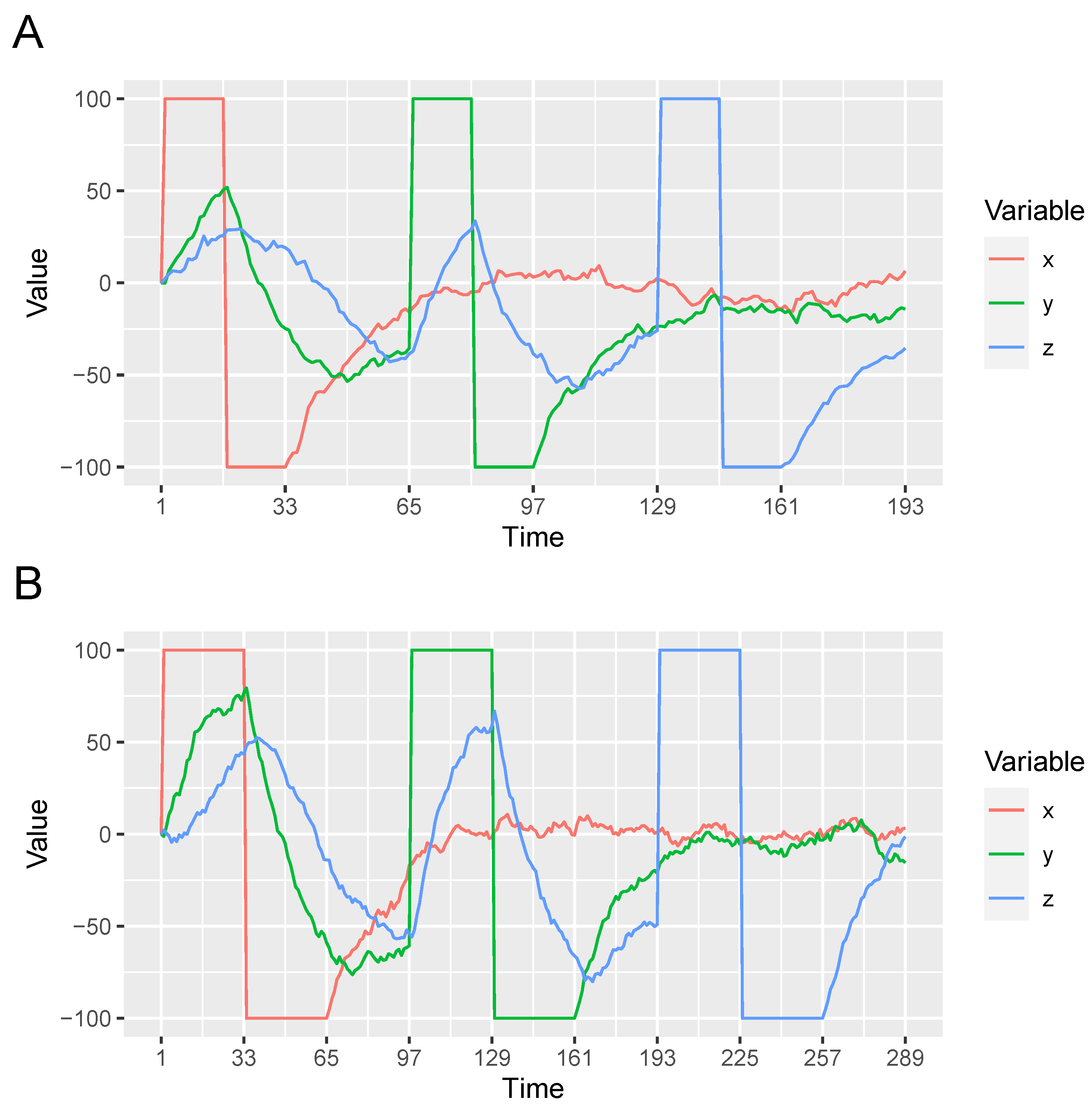 Entropy 24 00863 g002 550