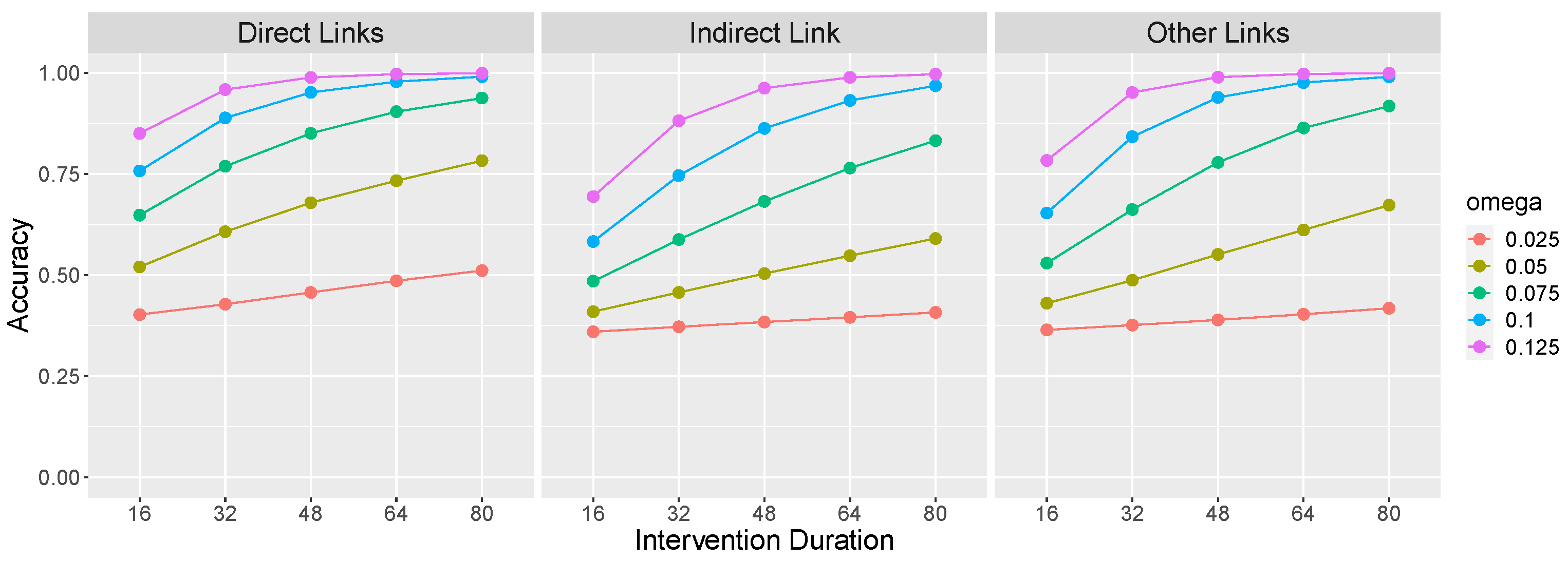 Entropy 24 00863 g003 550