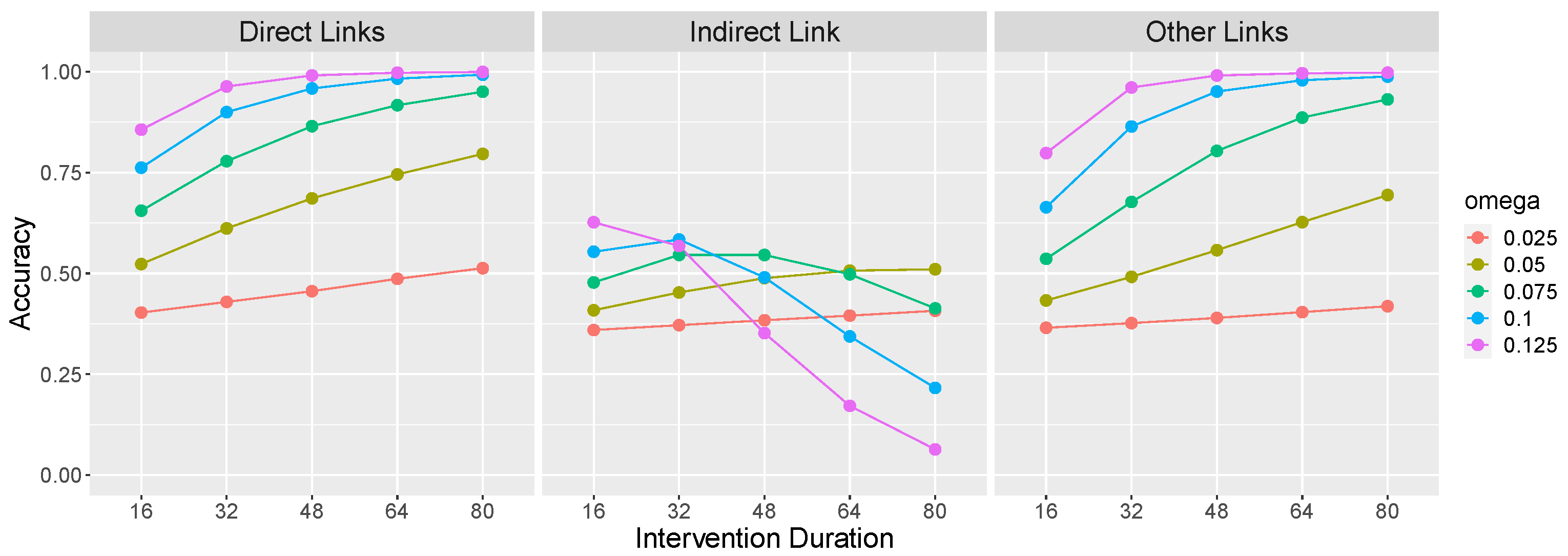 Entropy 24 00863 g004 550