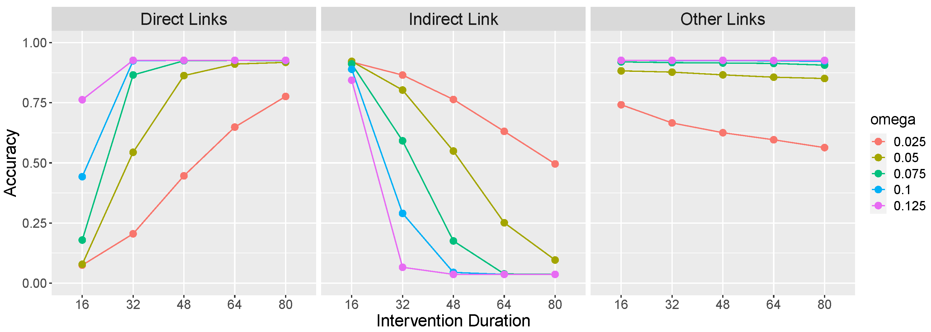 Entropy 24 00863 g005 550