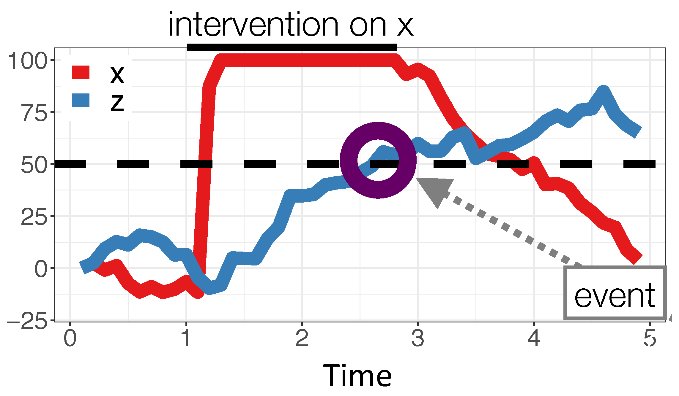 Entropy 24 00863 g006 550