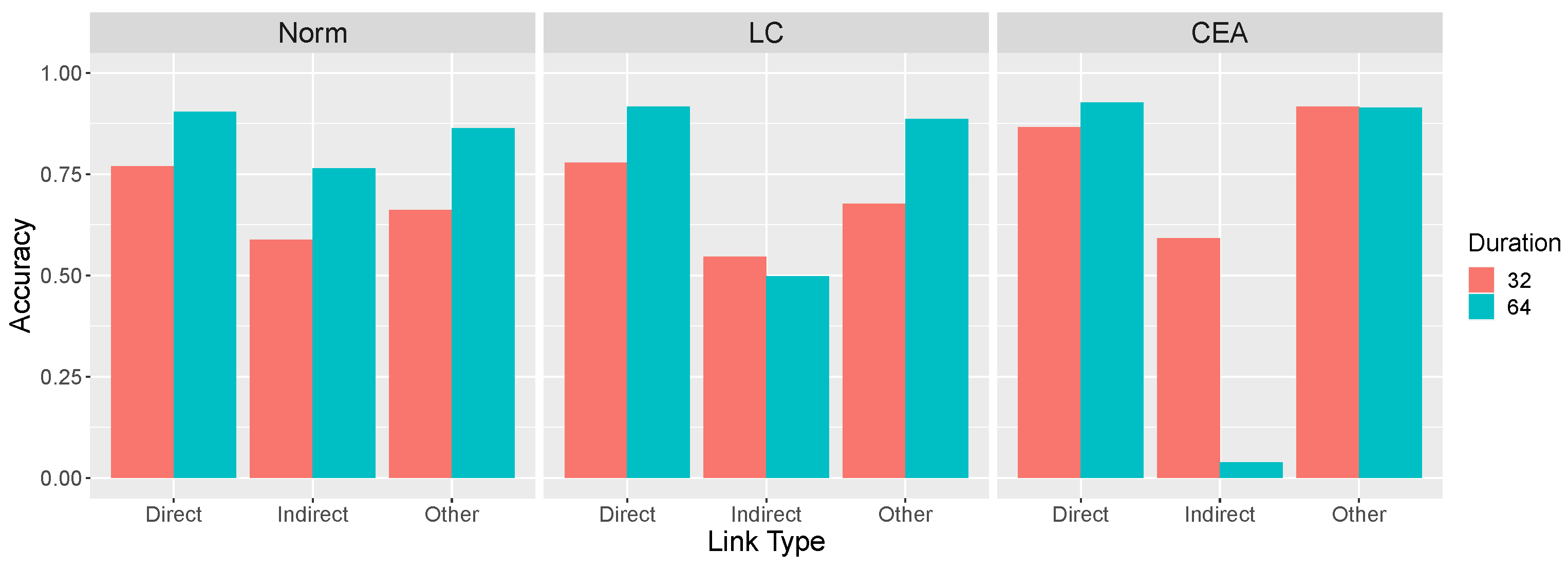 Entropy 24 00863 g007 550
