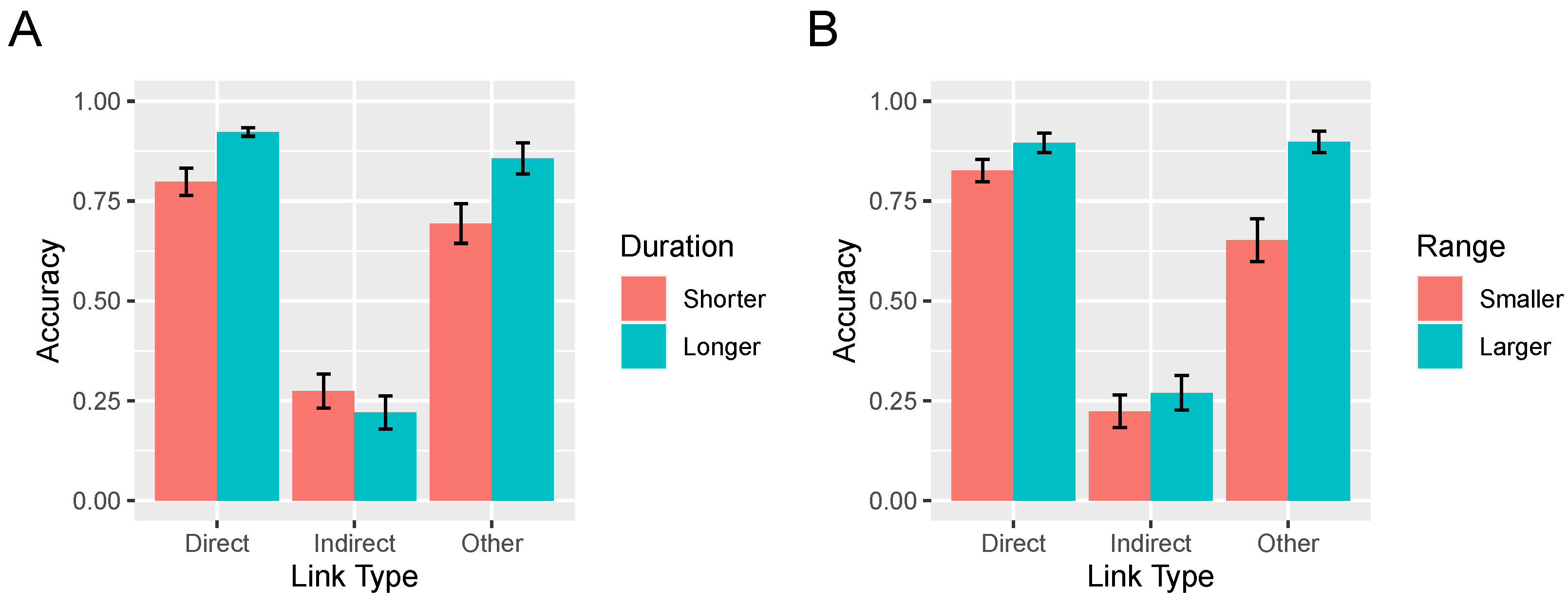 Entropy 24 00863 g011 550