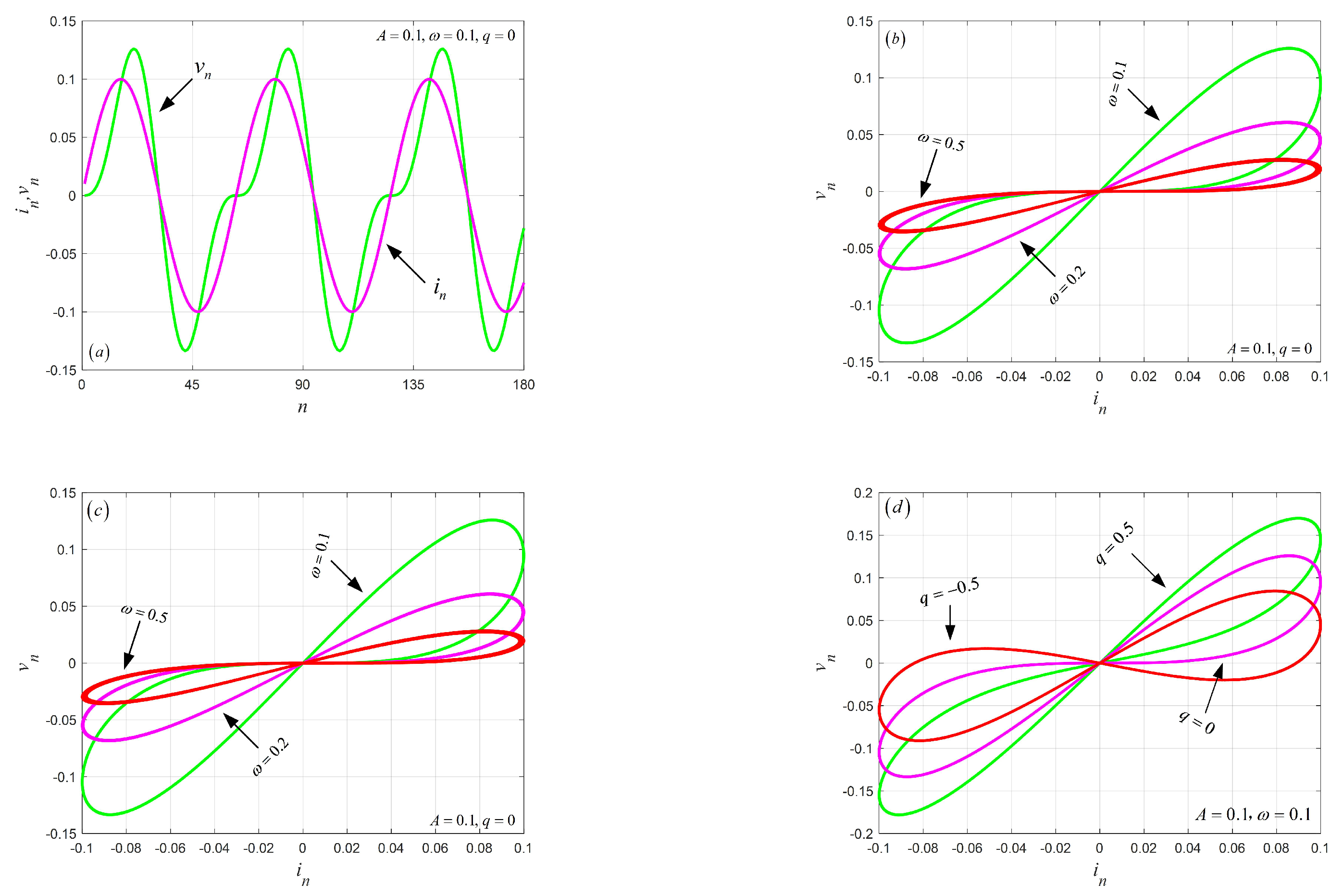 Entropy 24 00864 g001 550