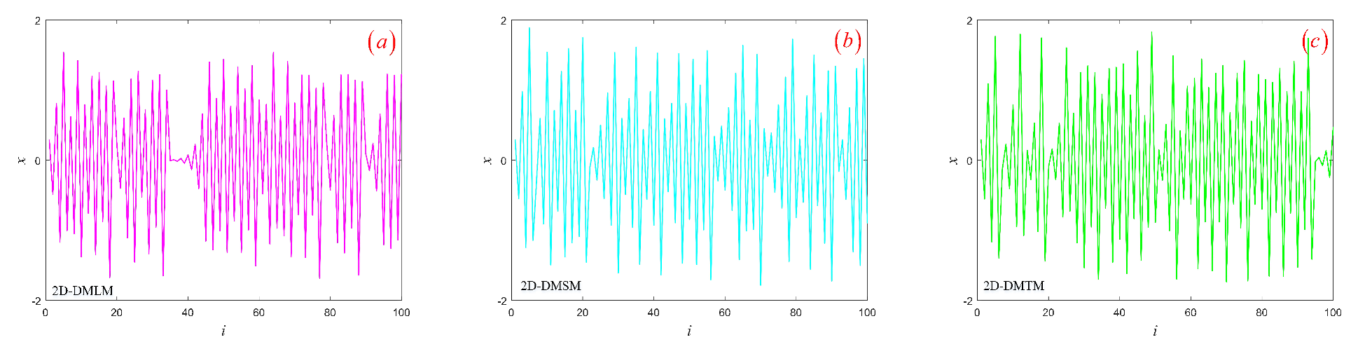Entropy 24 00864 g005 550