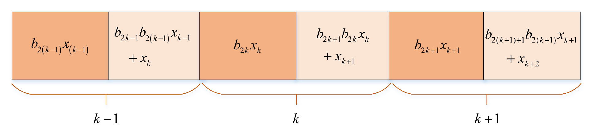 Entropy 24 00864 g006 550