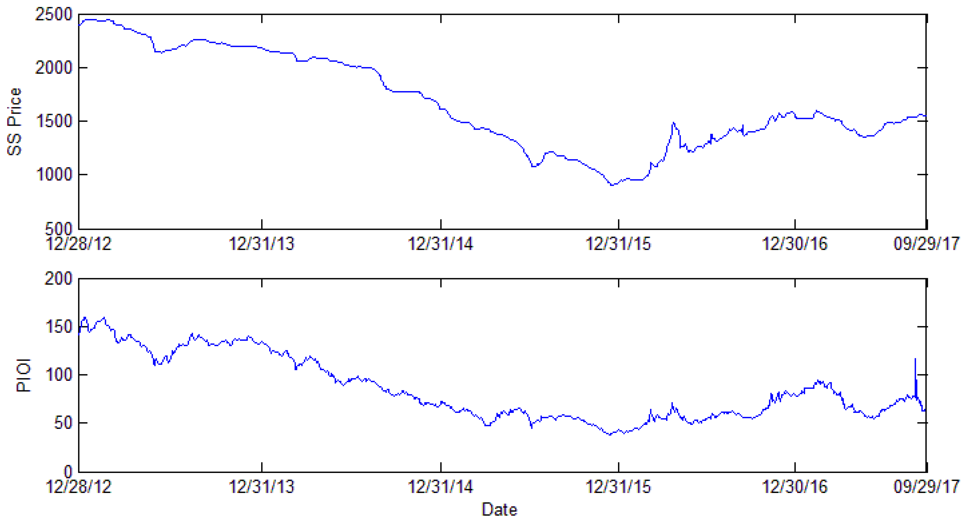 Entropy 24 00865 g001 550