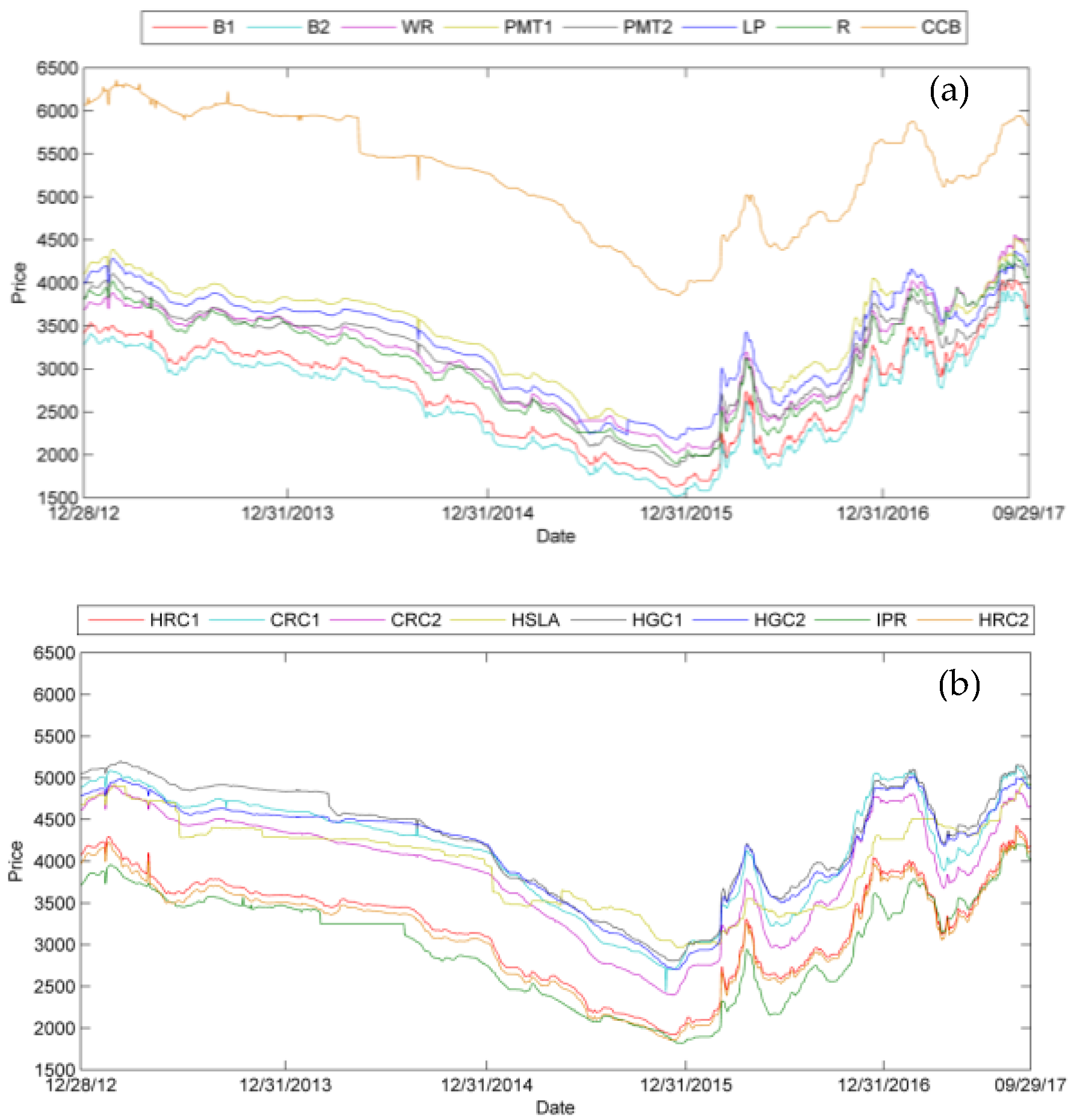 Entropy 24 00865 g002 550