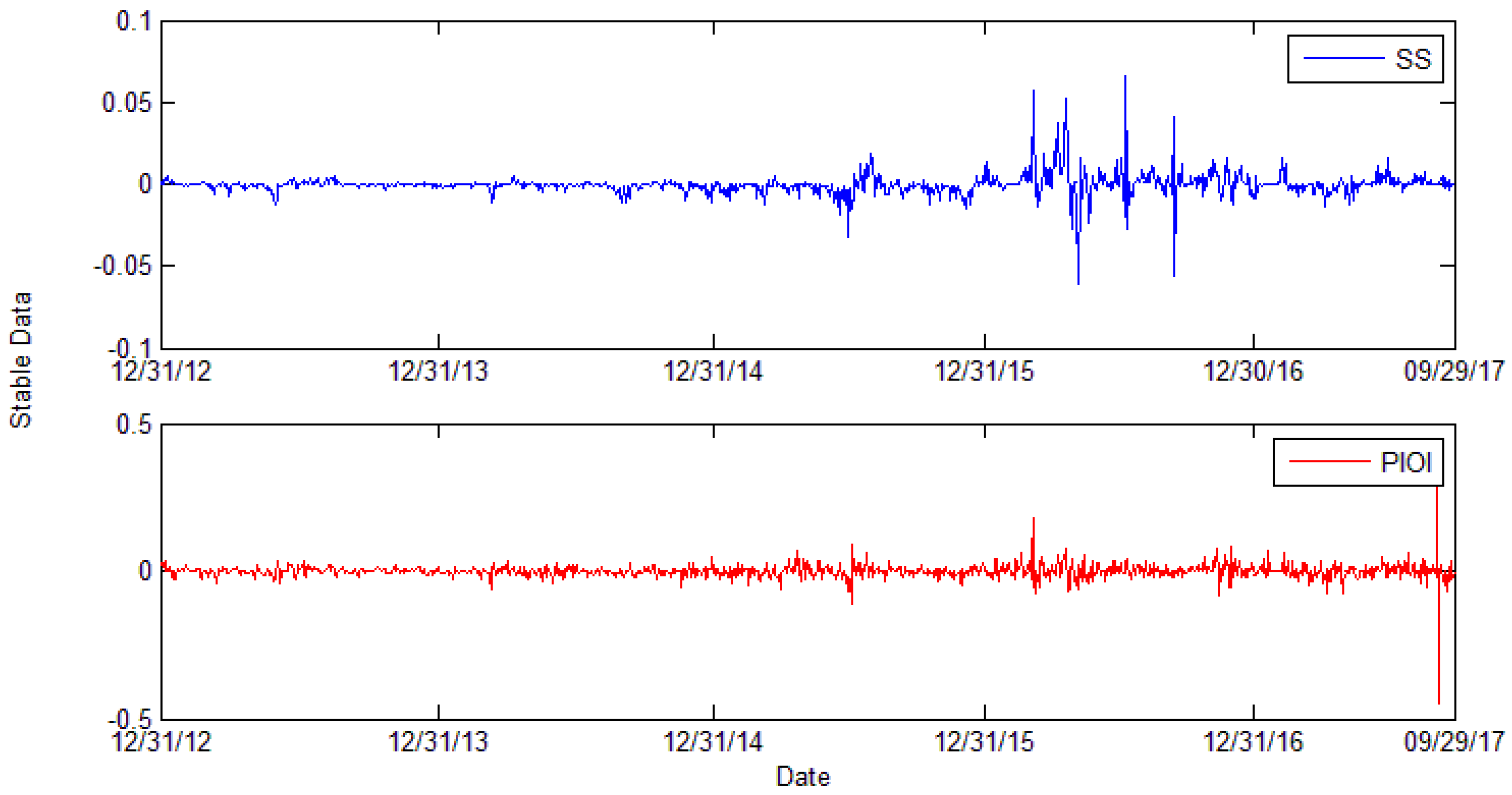 Entropy 24 00865 g003 550