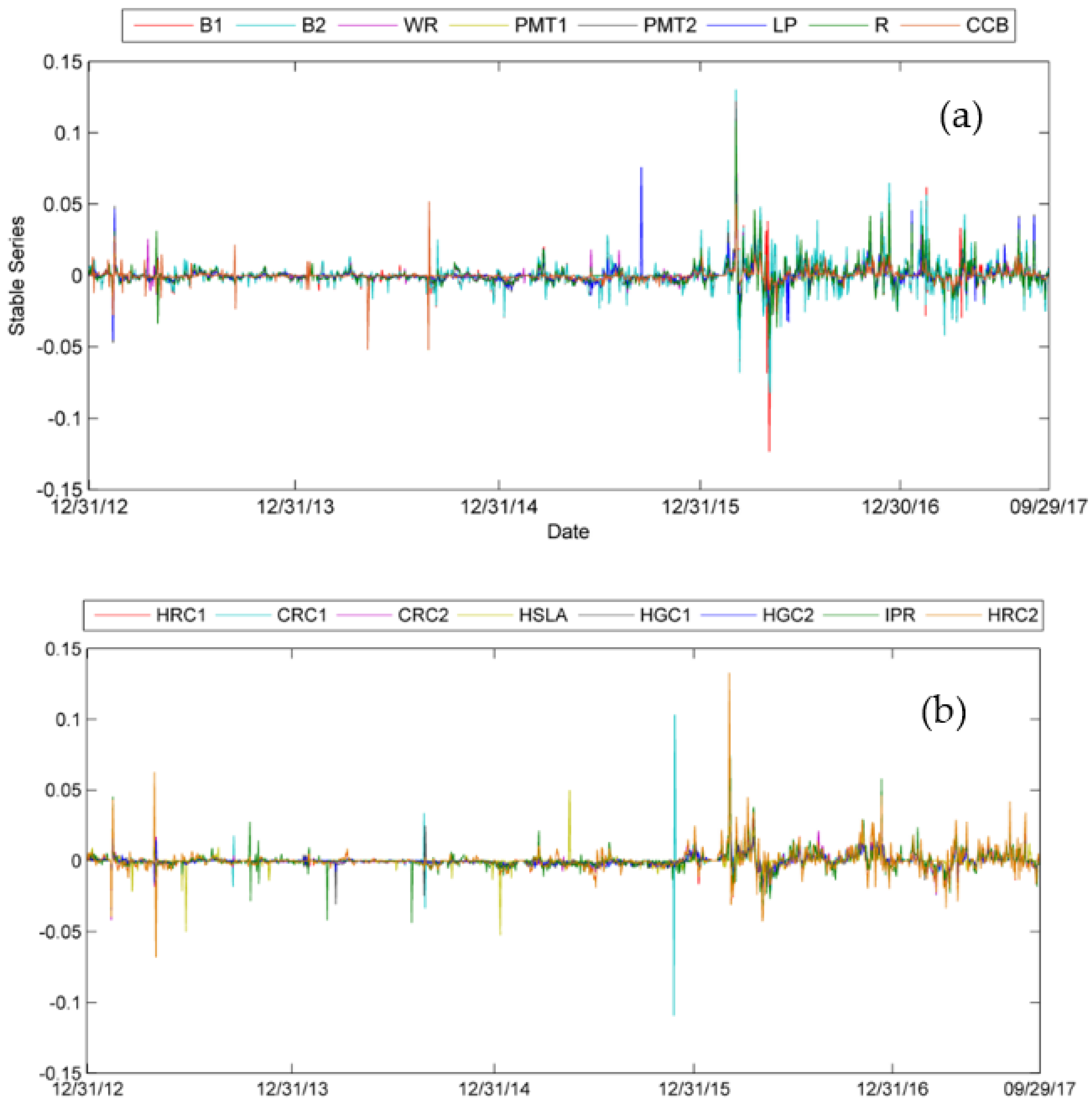 Entropy 24 00865 g004 550