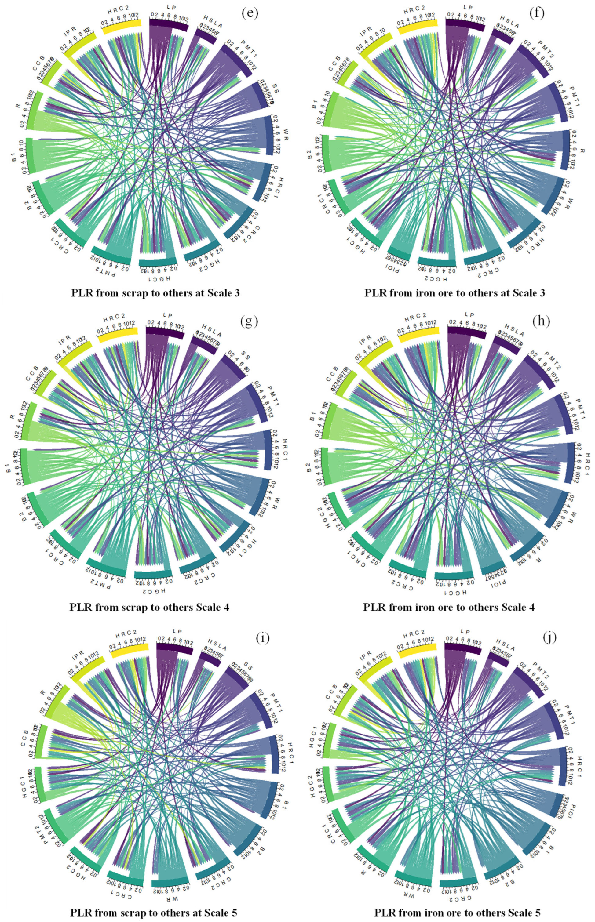 Entropy 24 00865 g005b 550