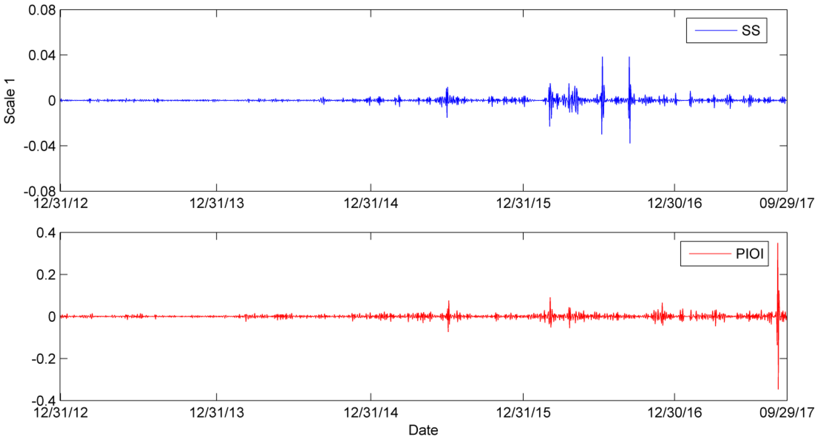 Entropy 24 00865 g0a1 550