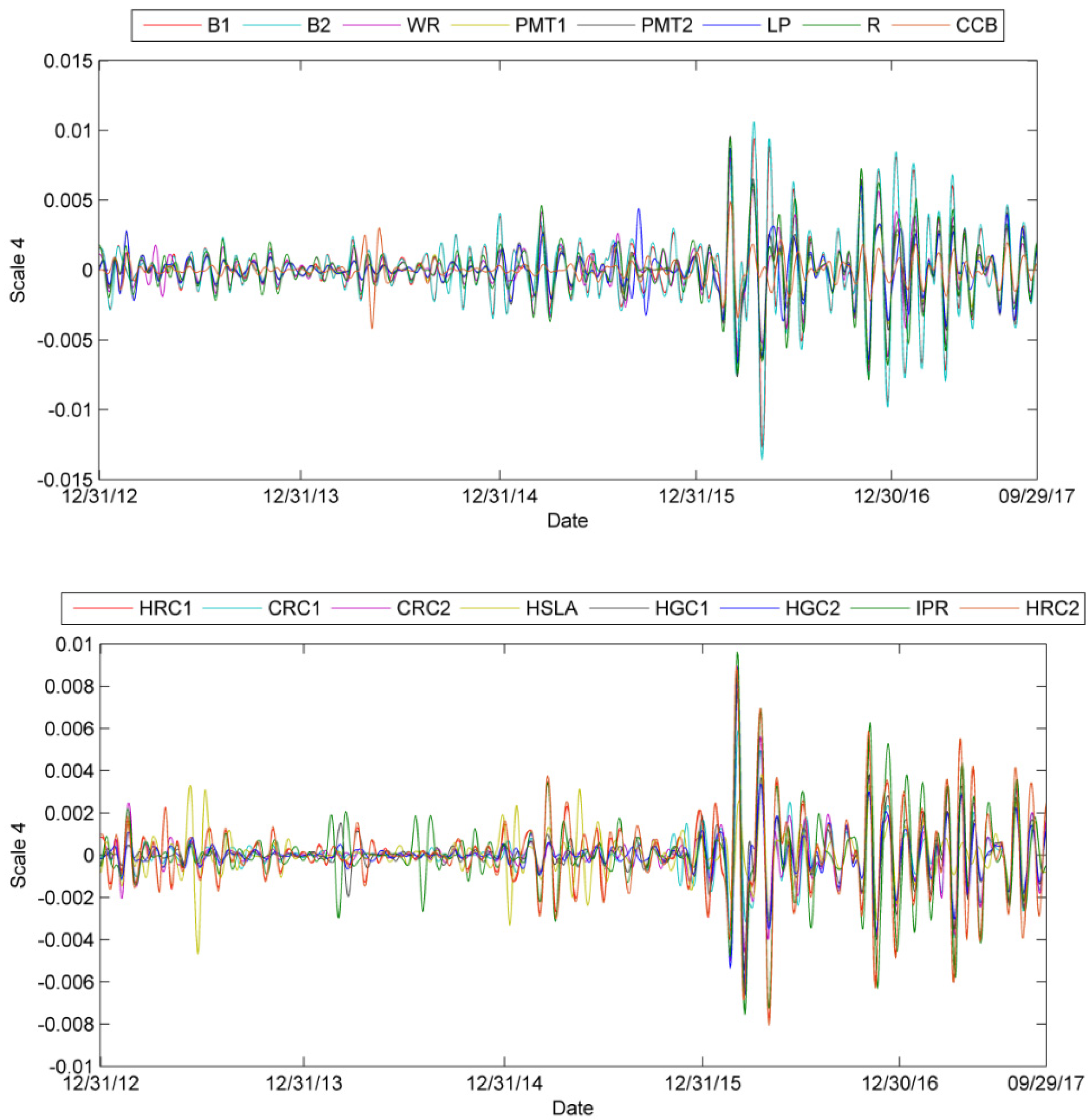 Entropy 24 00865 g0a10 550