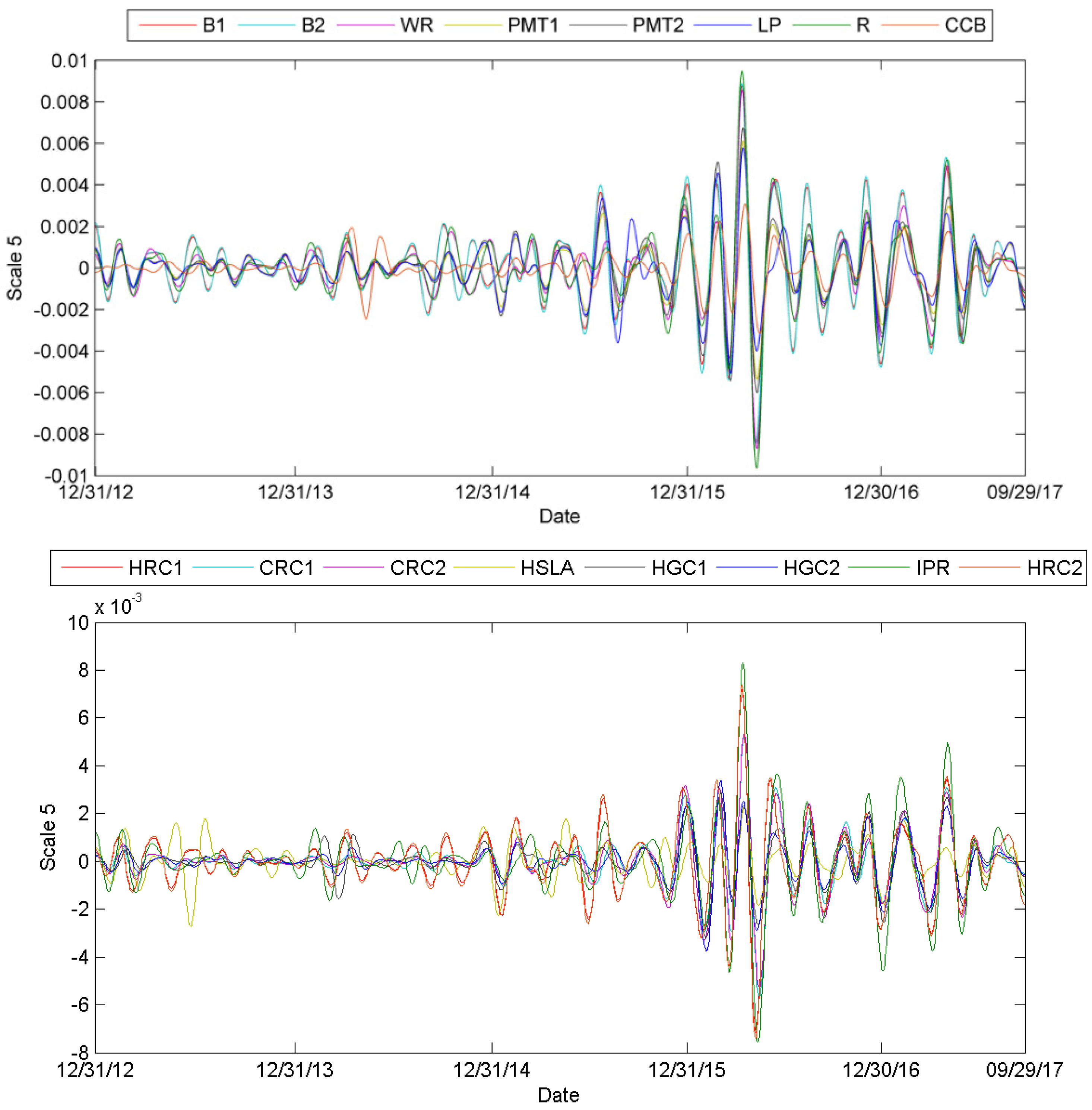 Entropy 24 00865 g0a11 550