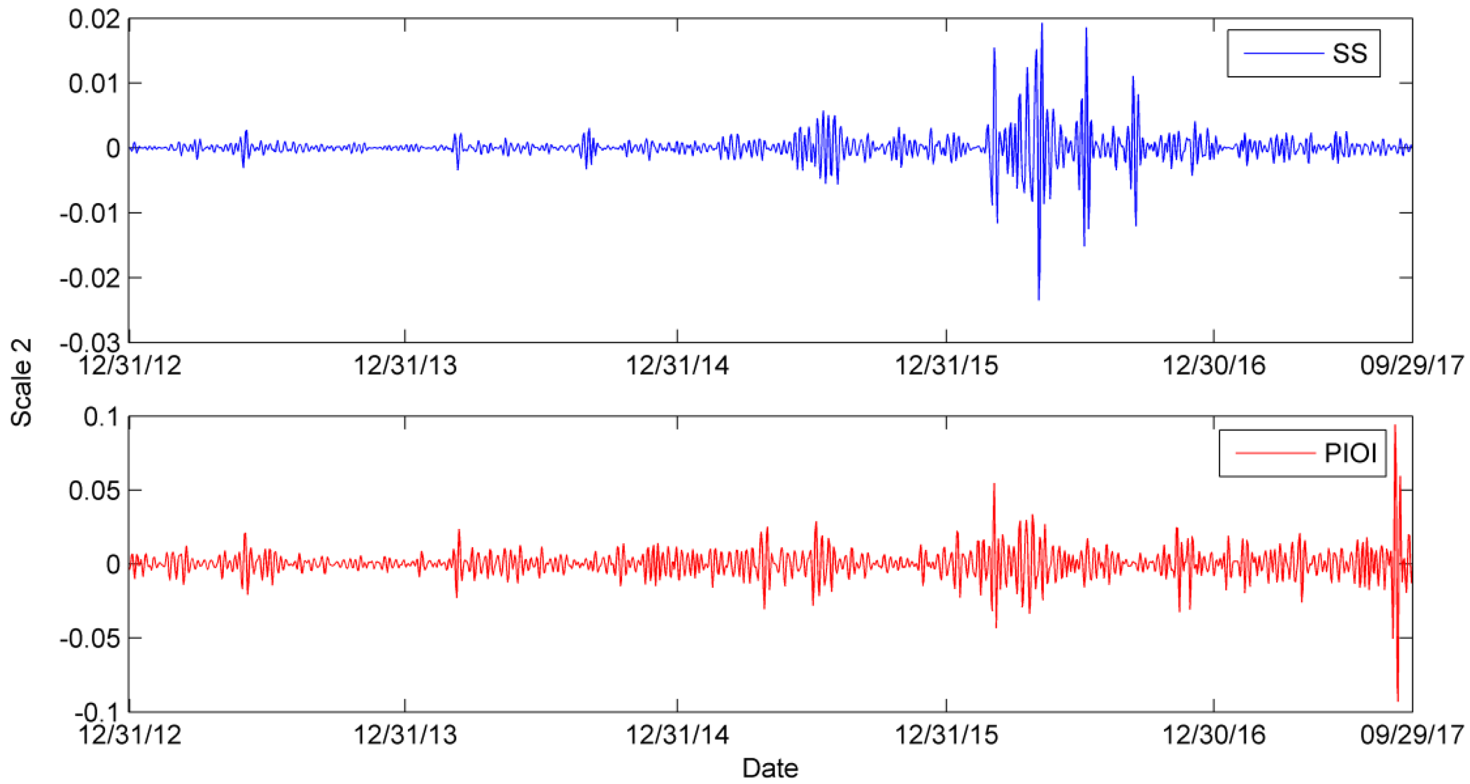 Entropy 24 00865 g0a2 550