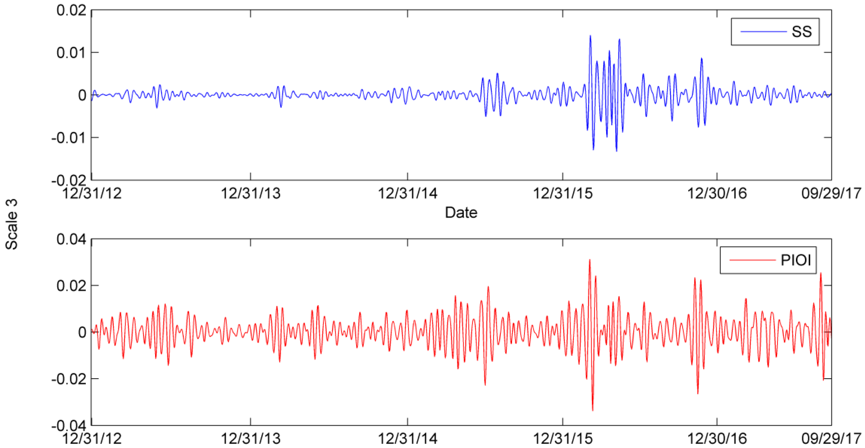 Entropy 24 00865 g0a3 550