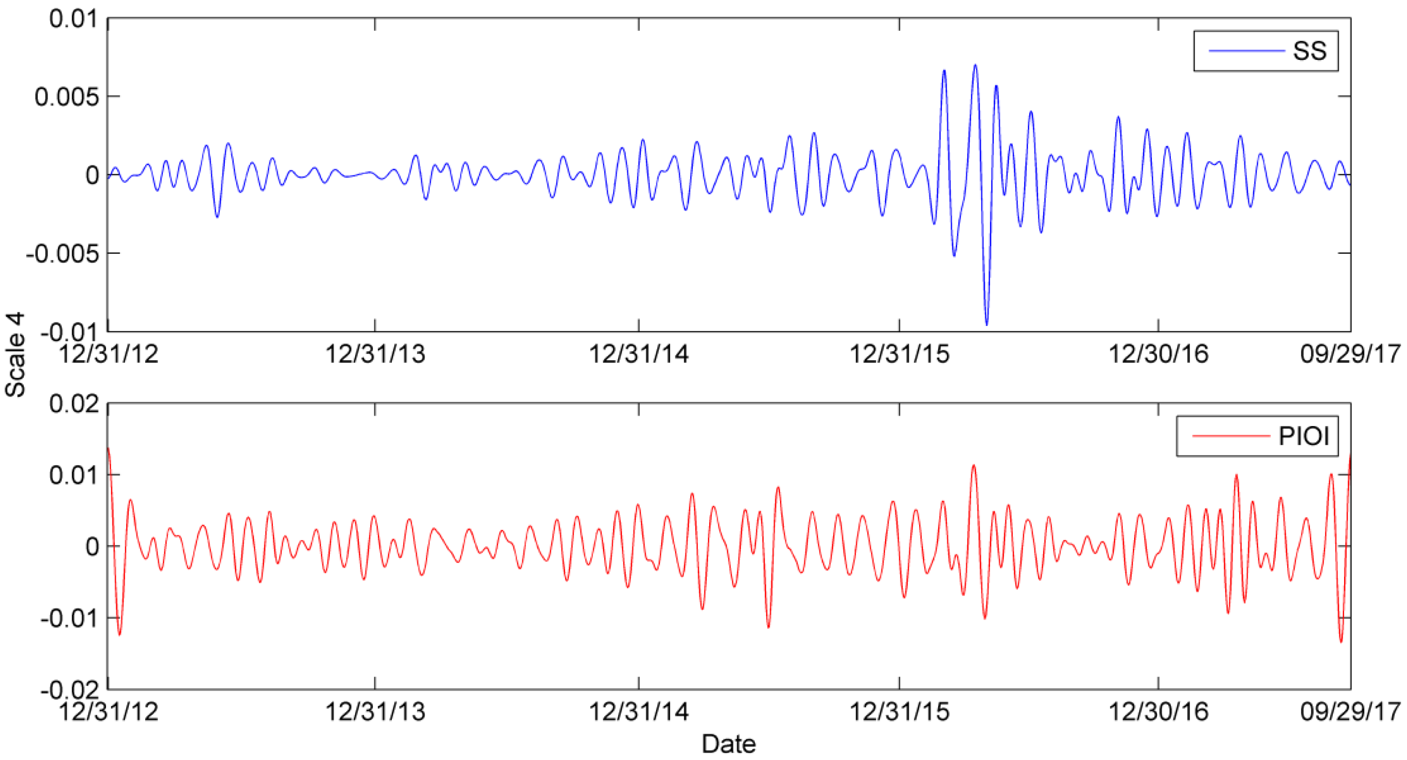Entropy 24 00865 g0a4 550