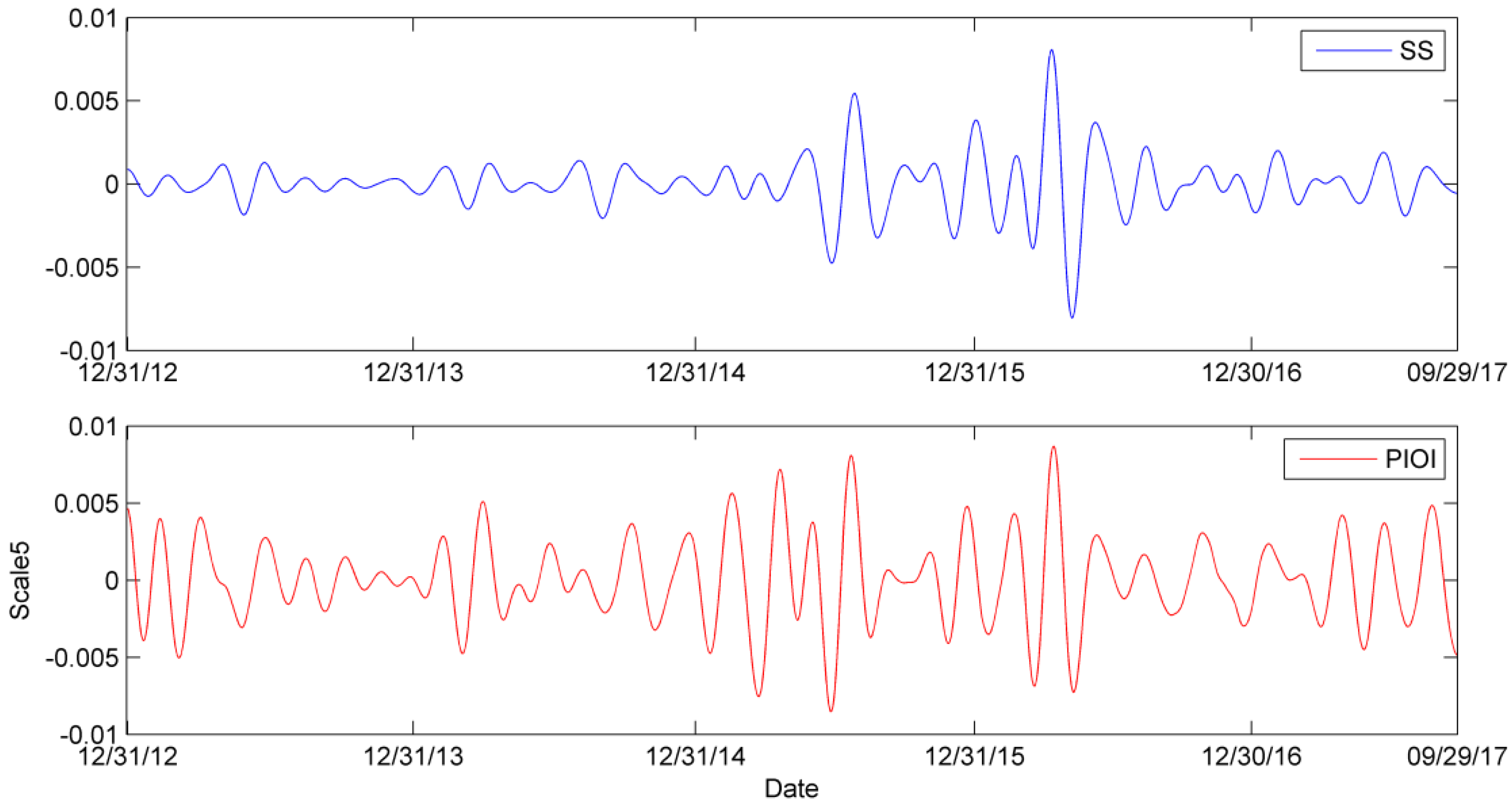 Entropy 24 00865 g0a5 550