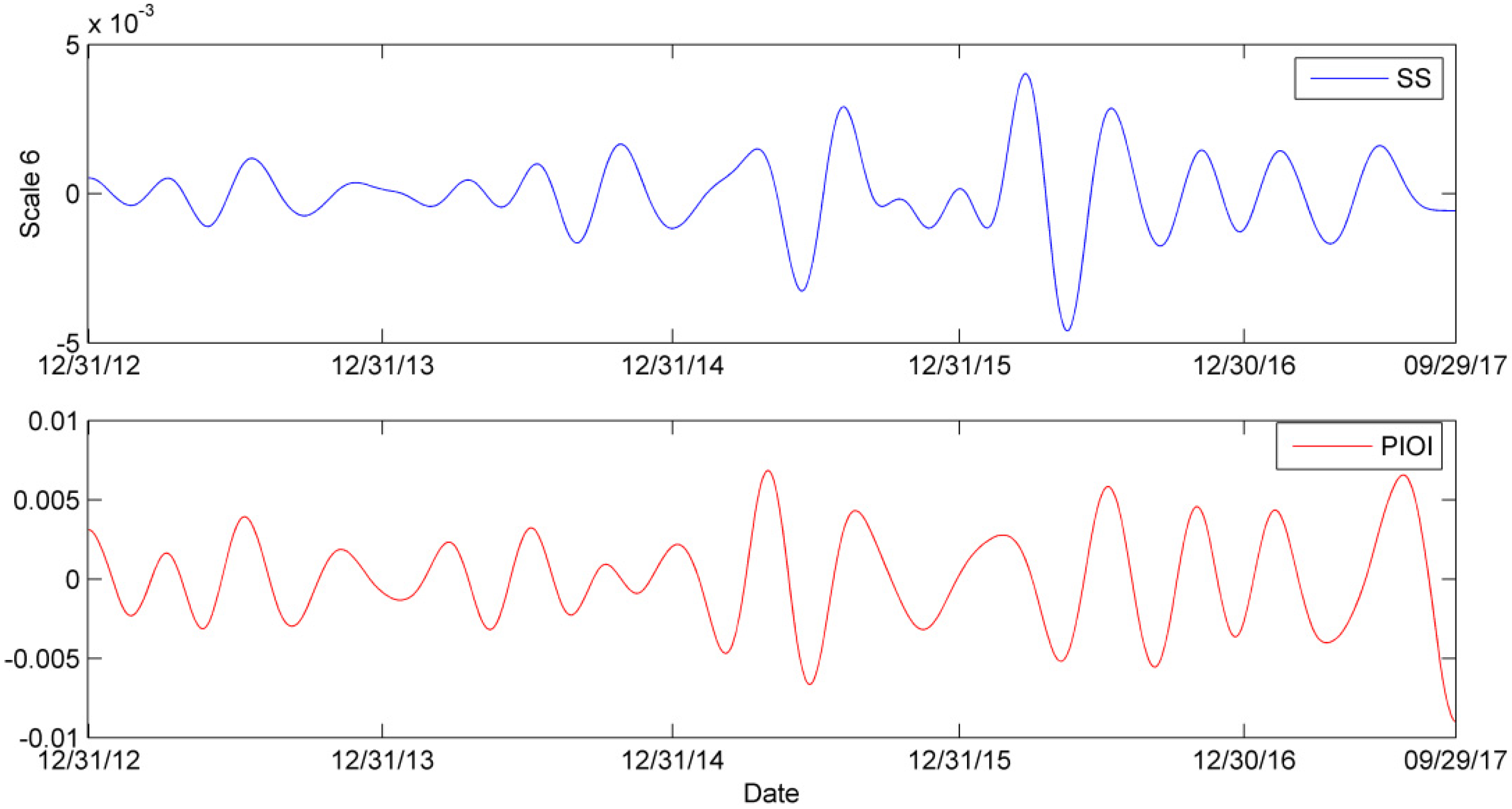 Entropy 24 00865 g0a6 550