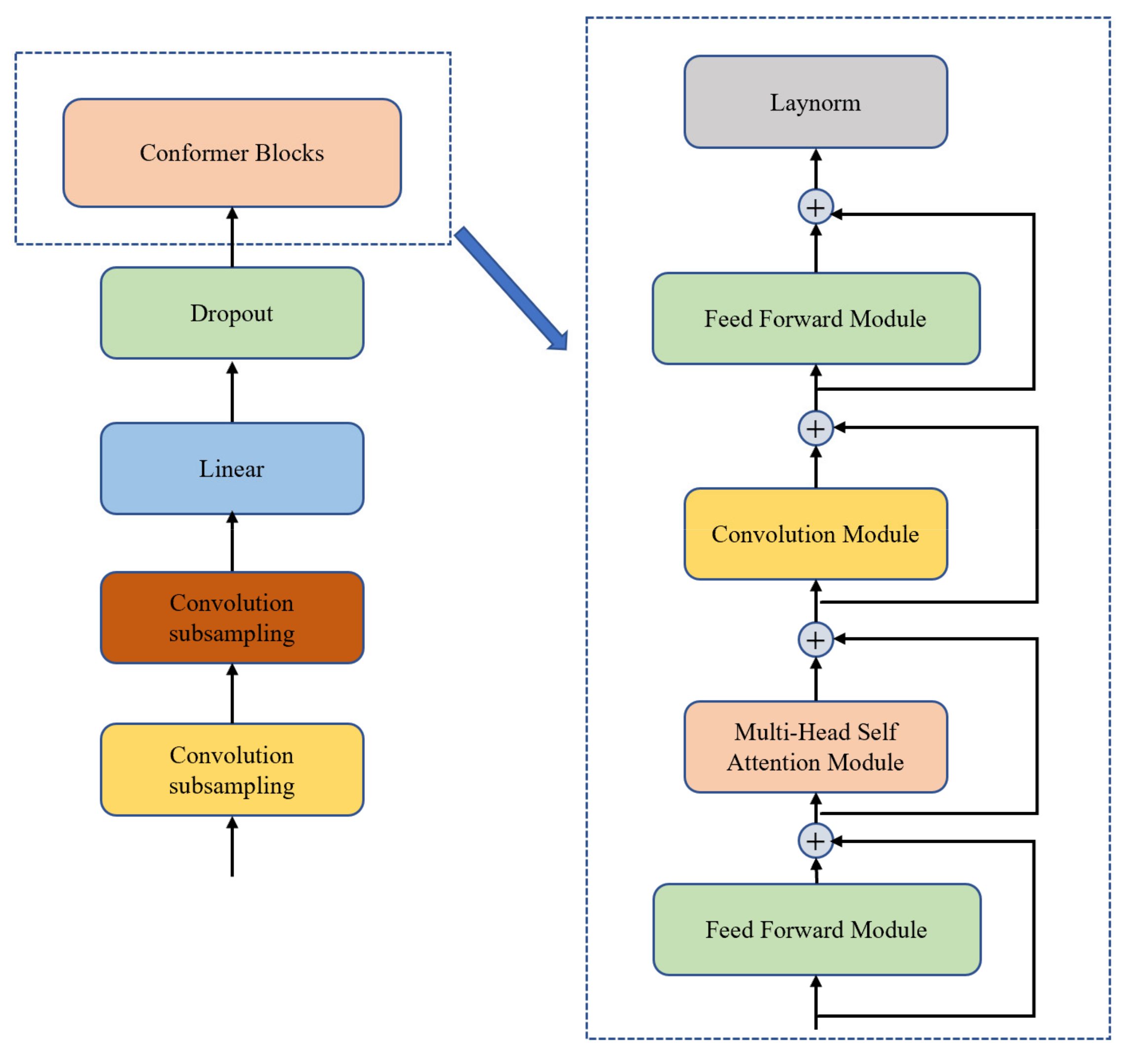 Entropy 24 00866 g001