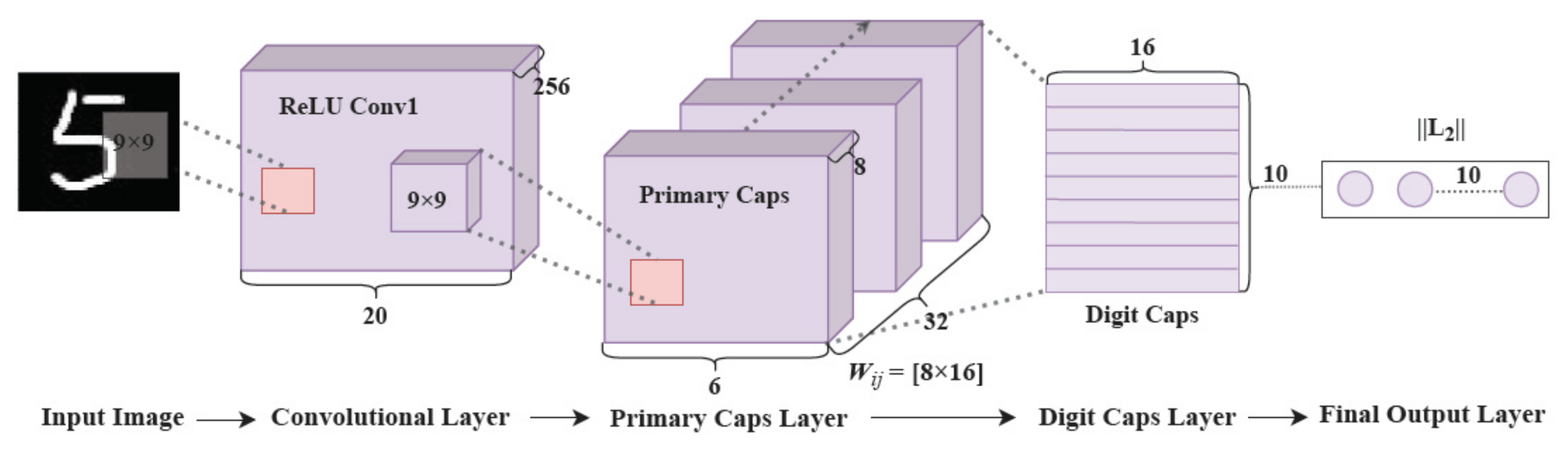 Entropy 24 00866 g002