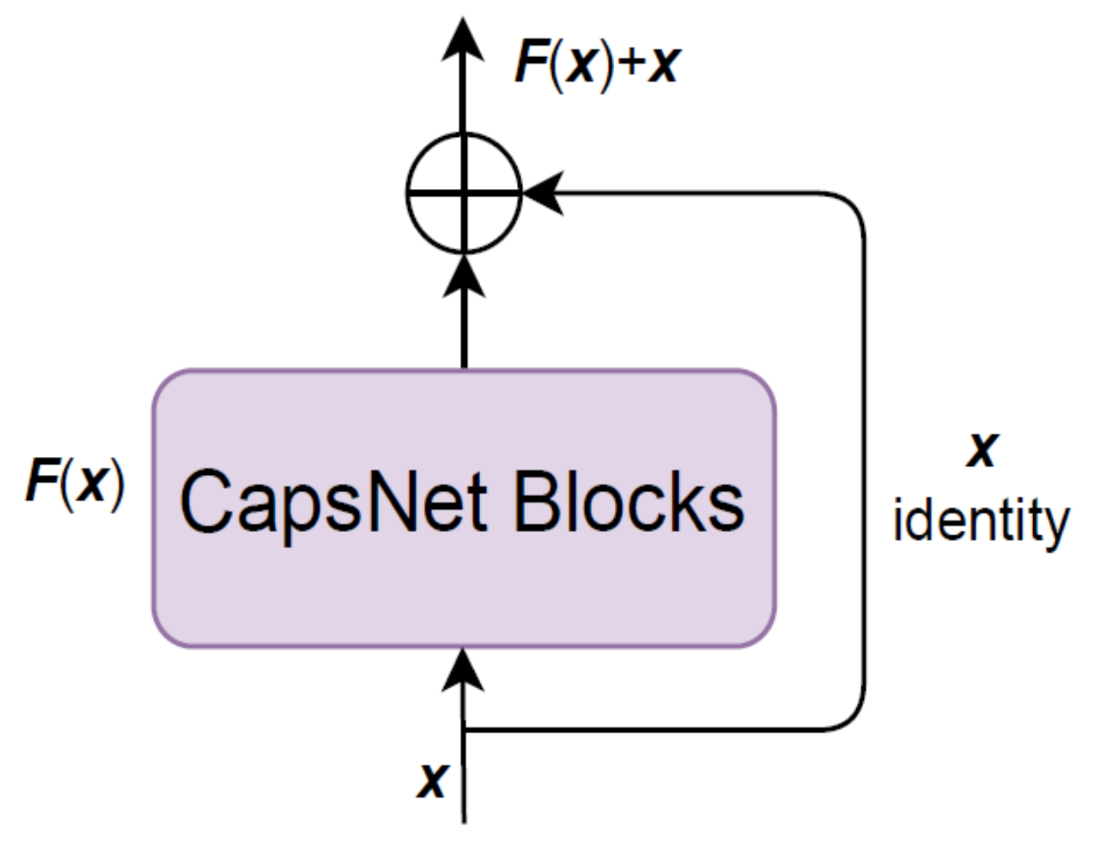 Entropy 24 00866 g004