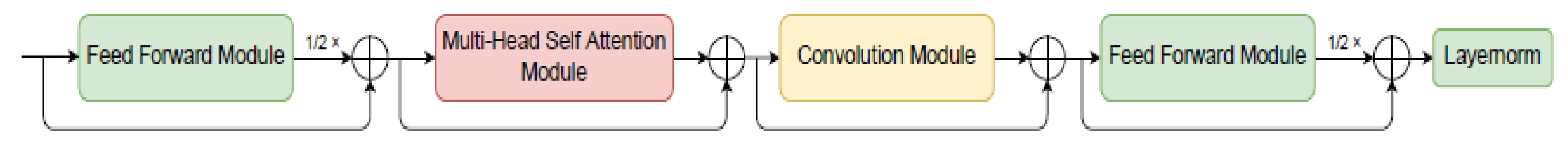 Entropy 24 00866 g005