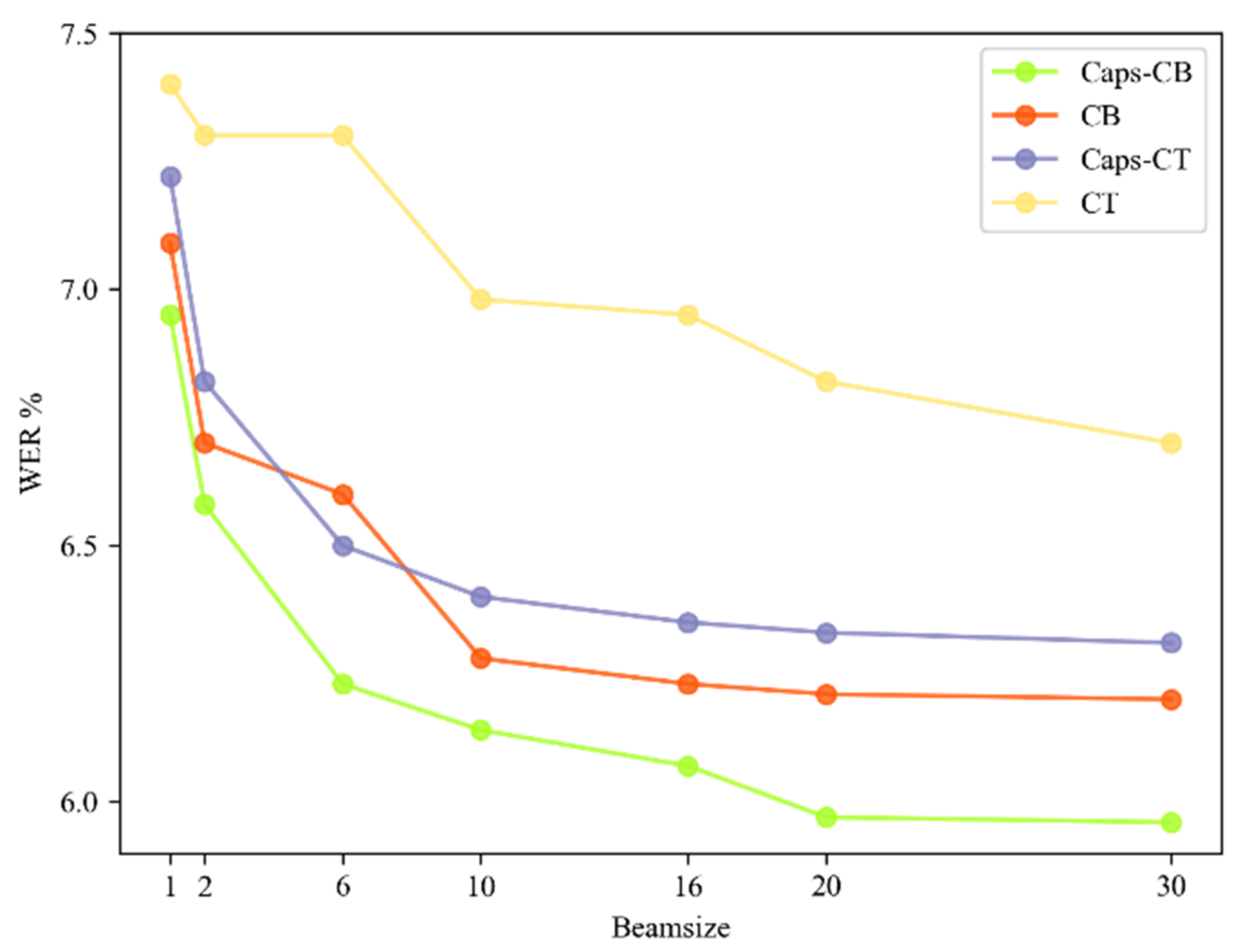 Entropy 24 00866 g009